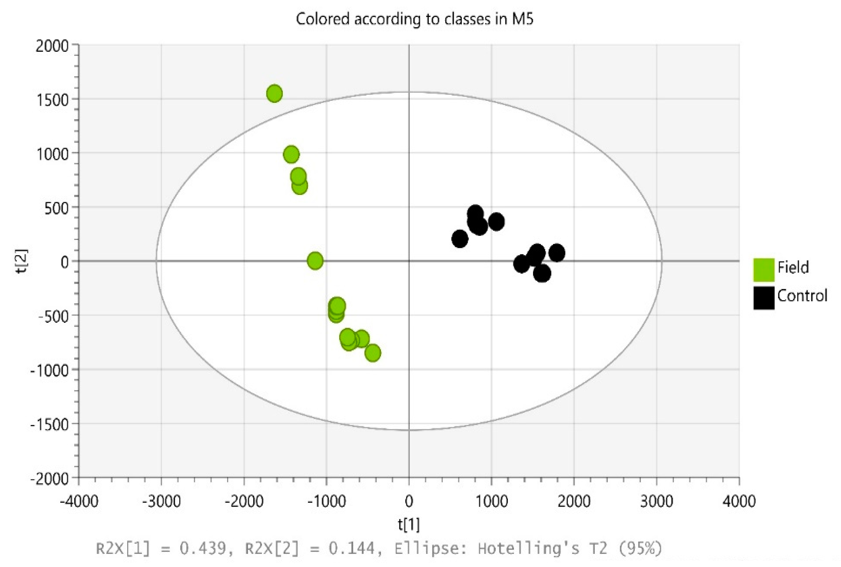 Minerals 11 00372 g003