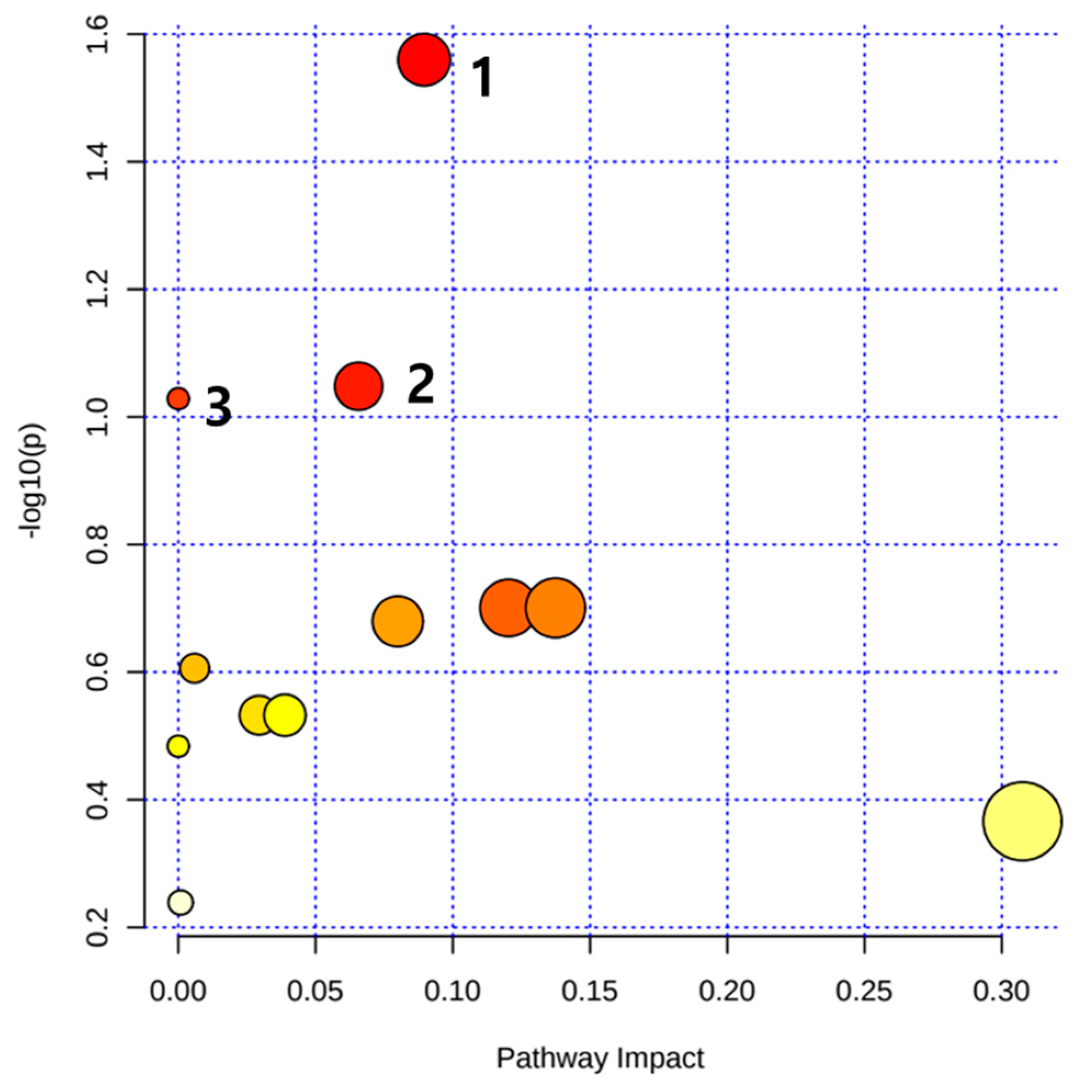 Minerals 11 00372 g005