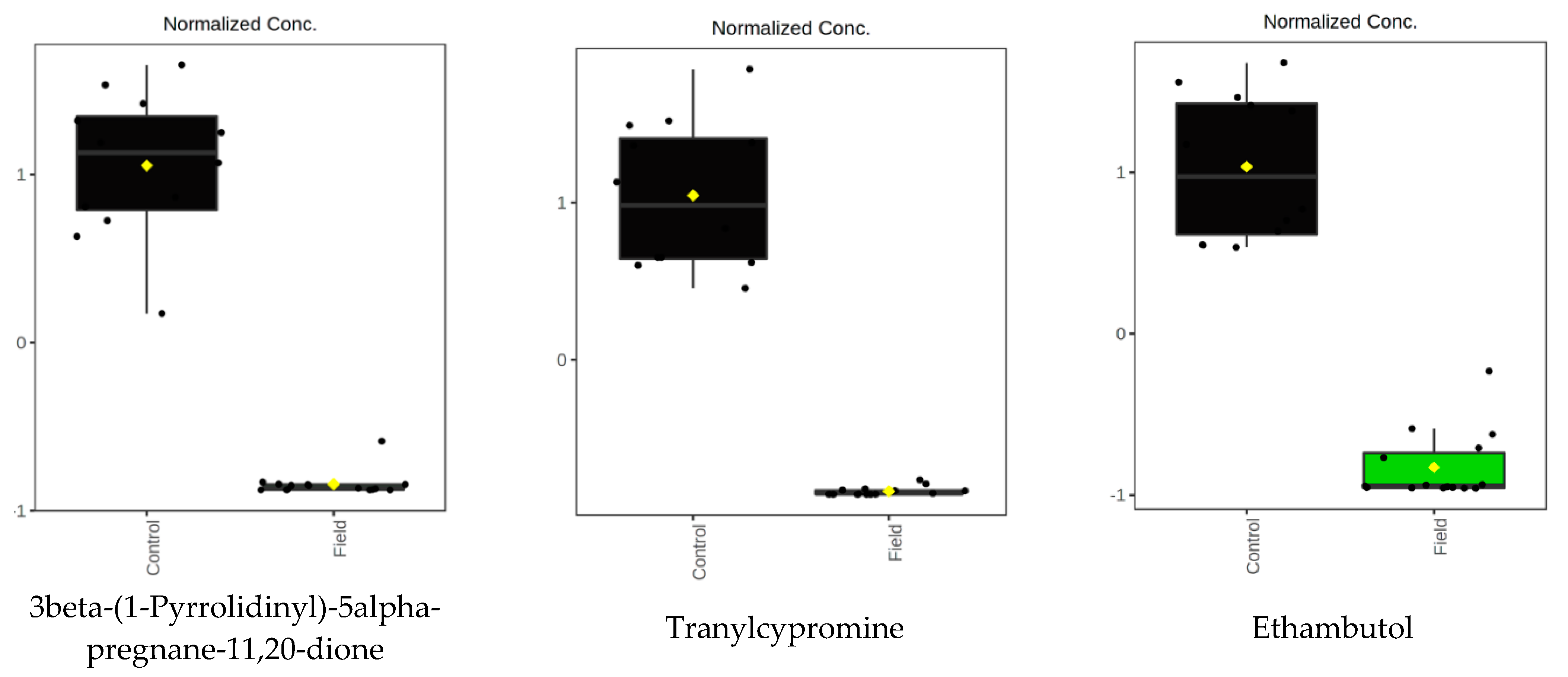 Minerals 11 00372 g006c