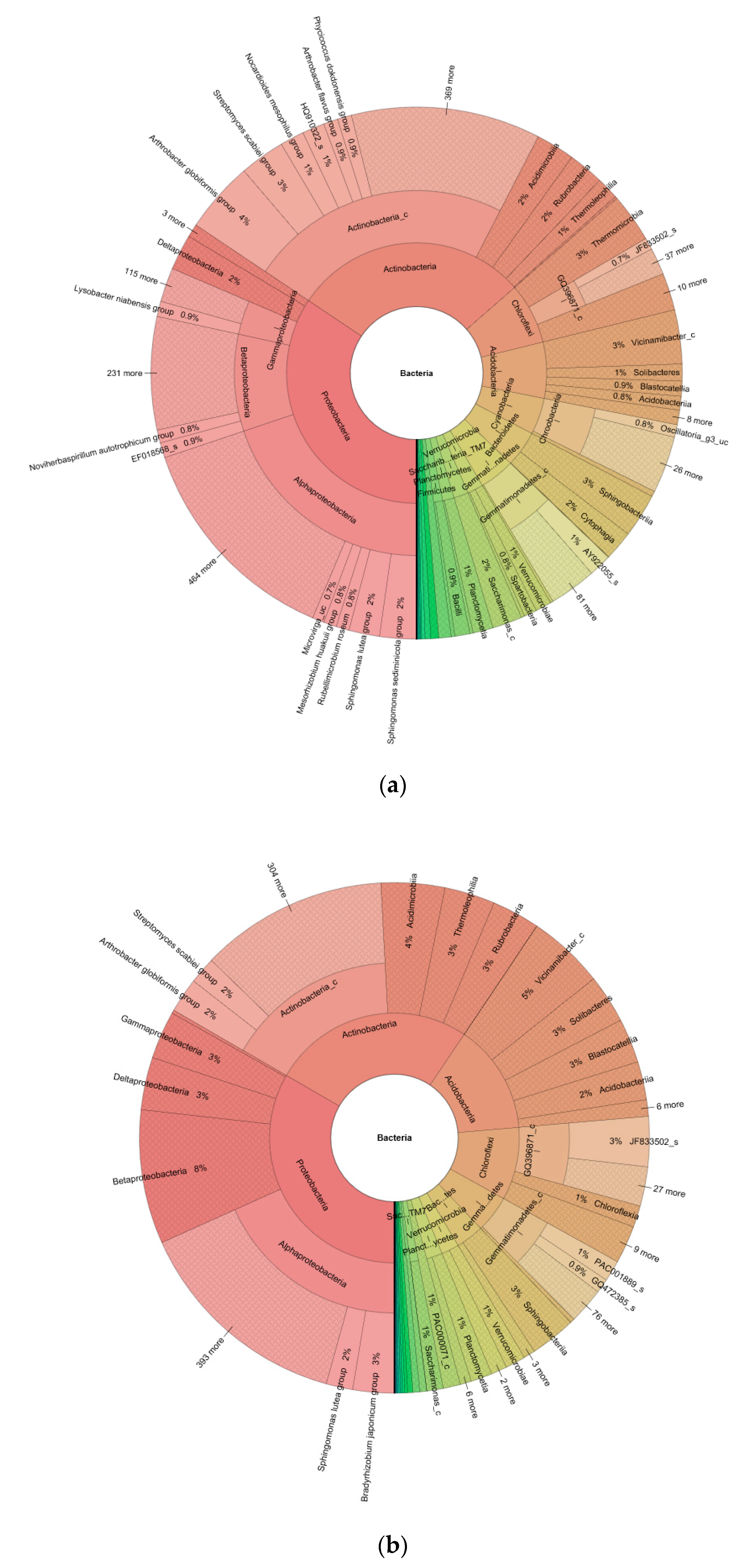 Minerals 11 00372 g007
