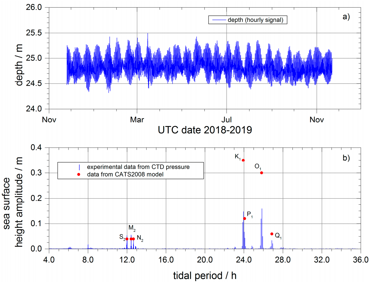 Minerals 11 00374 g005 Minerals 11 00374 g005