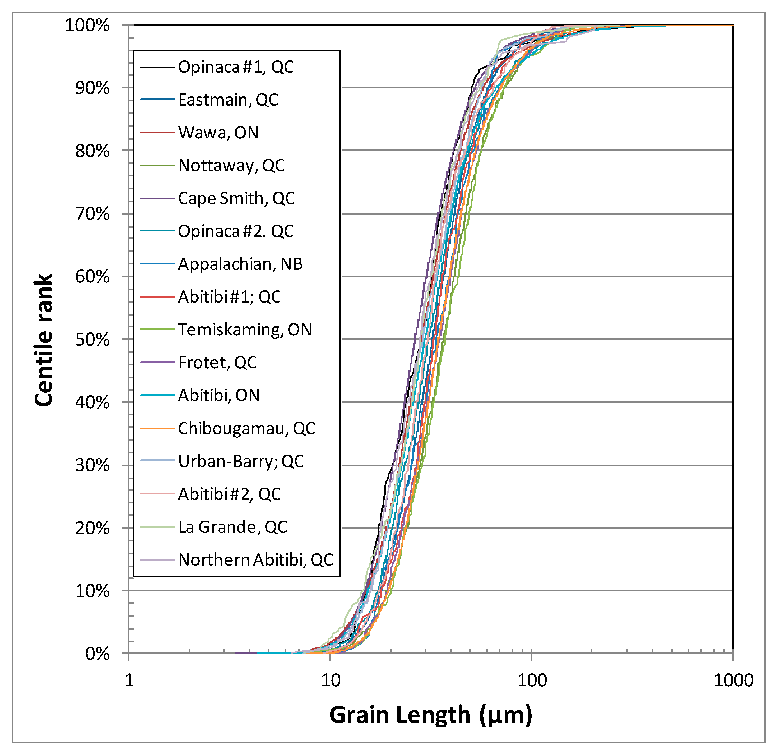 Minerals 11 00379 g003