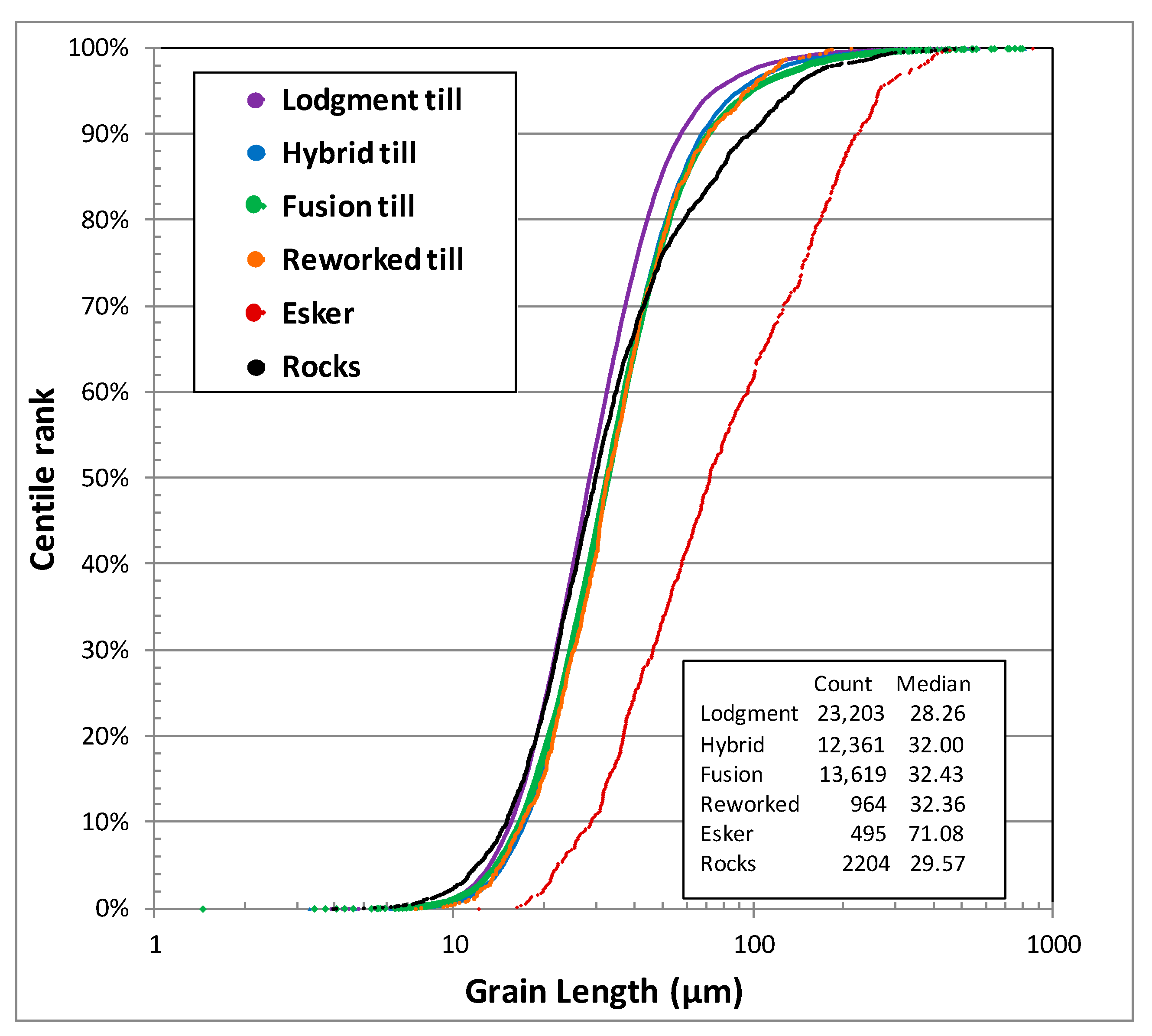 Minerals 11 00379 g004