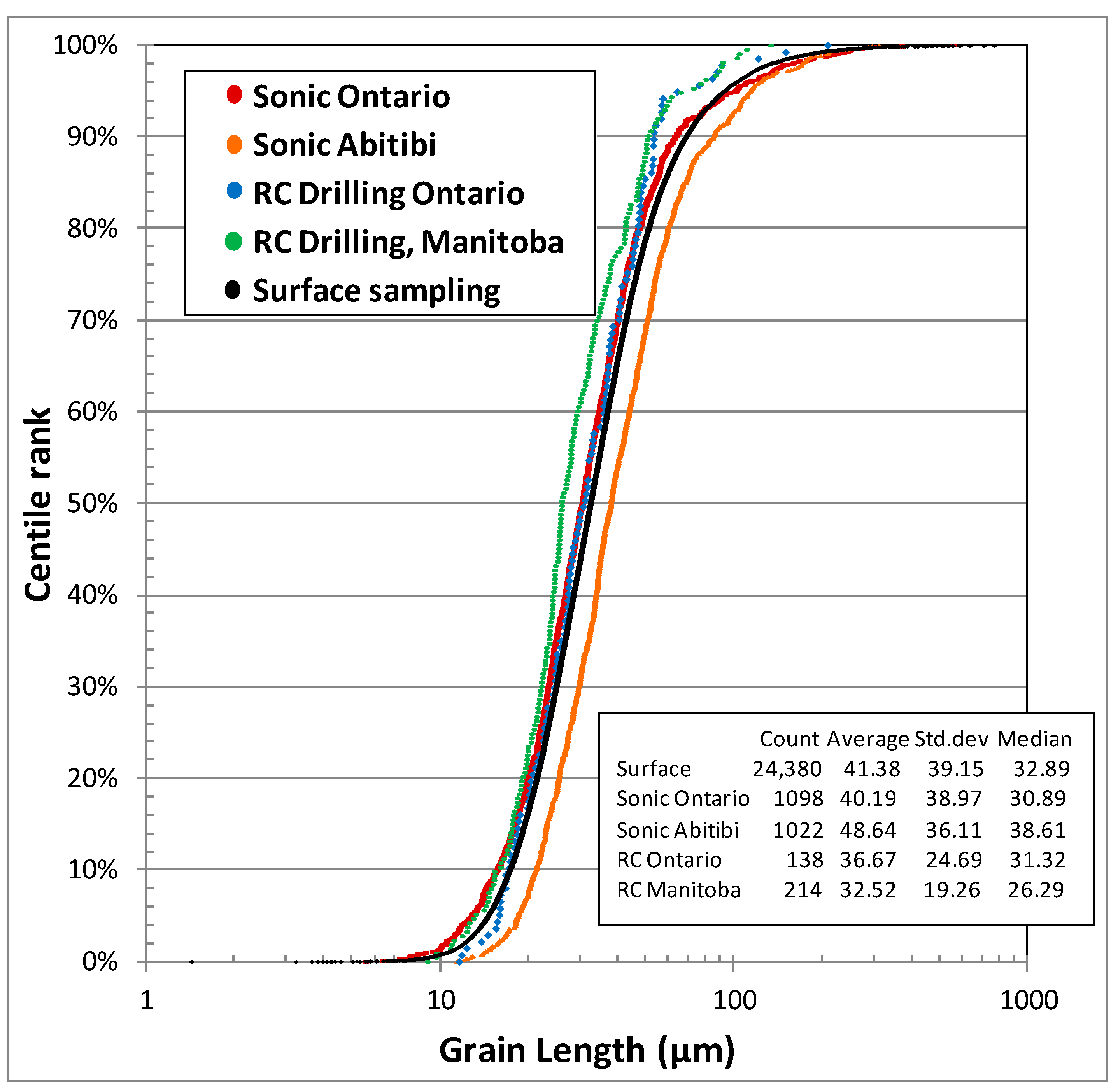 Minerals 11 00379 g005
