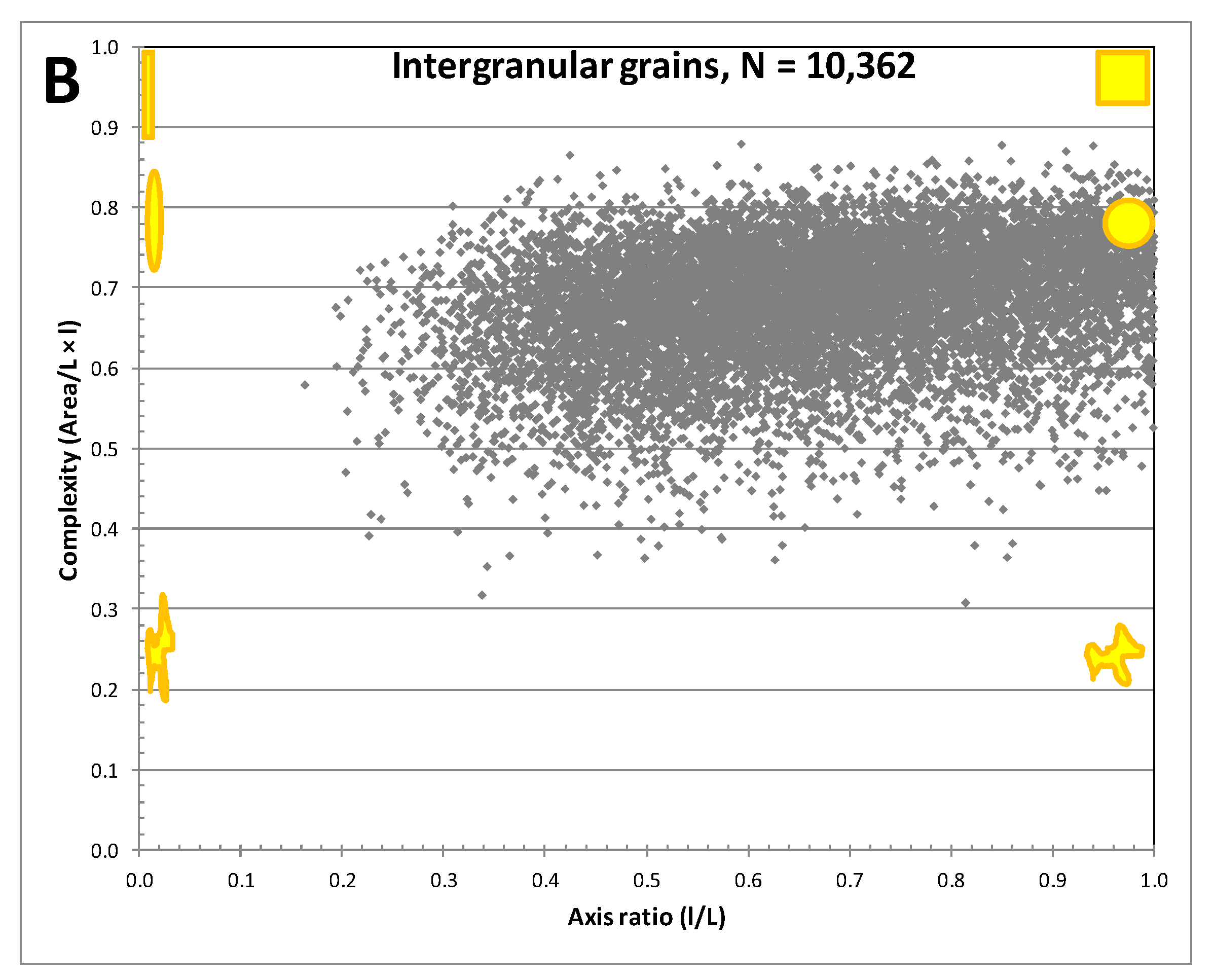 Minerals 11 00379 g011b