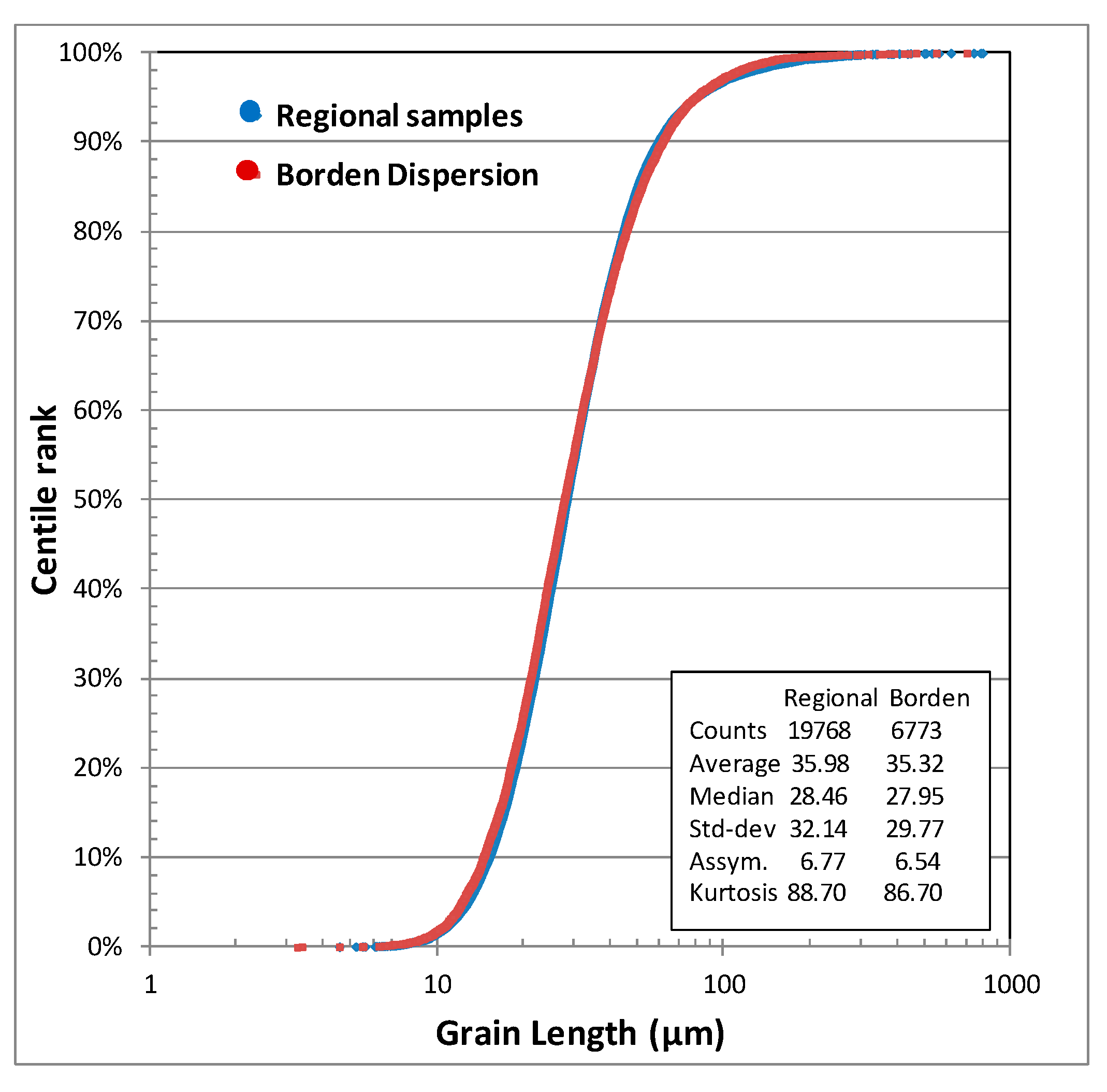 Minerals 11 00379 g012