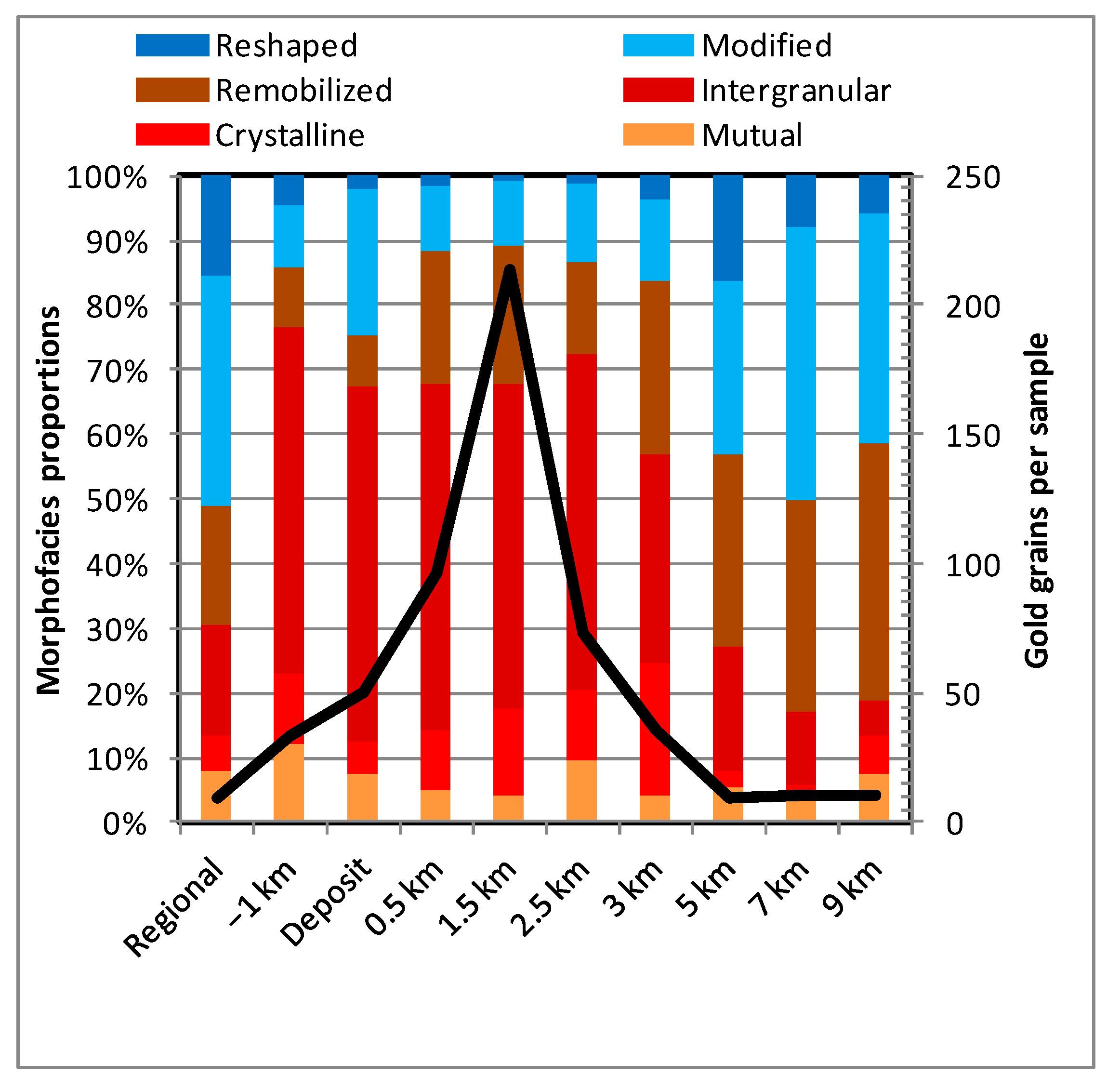 Minerals 11 00379 g013