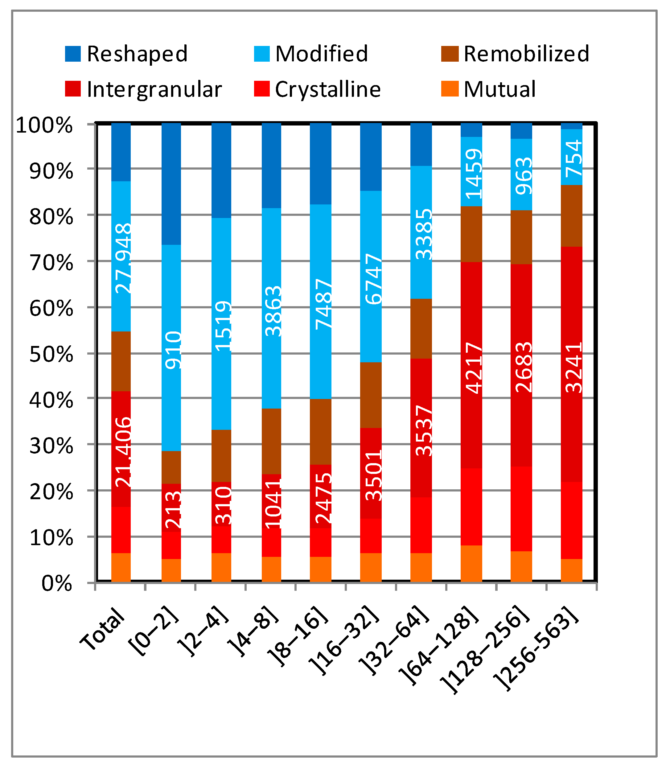 Minerals 11 00379 g016