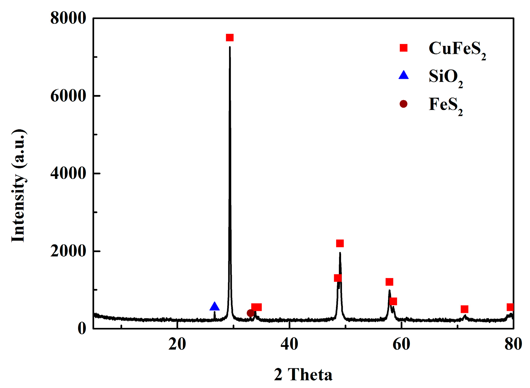 Minerals 11 00382 g001 Minerals 11 00382 g001