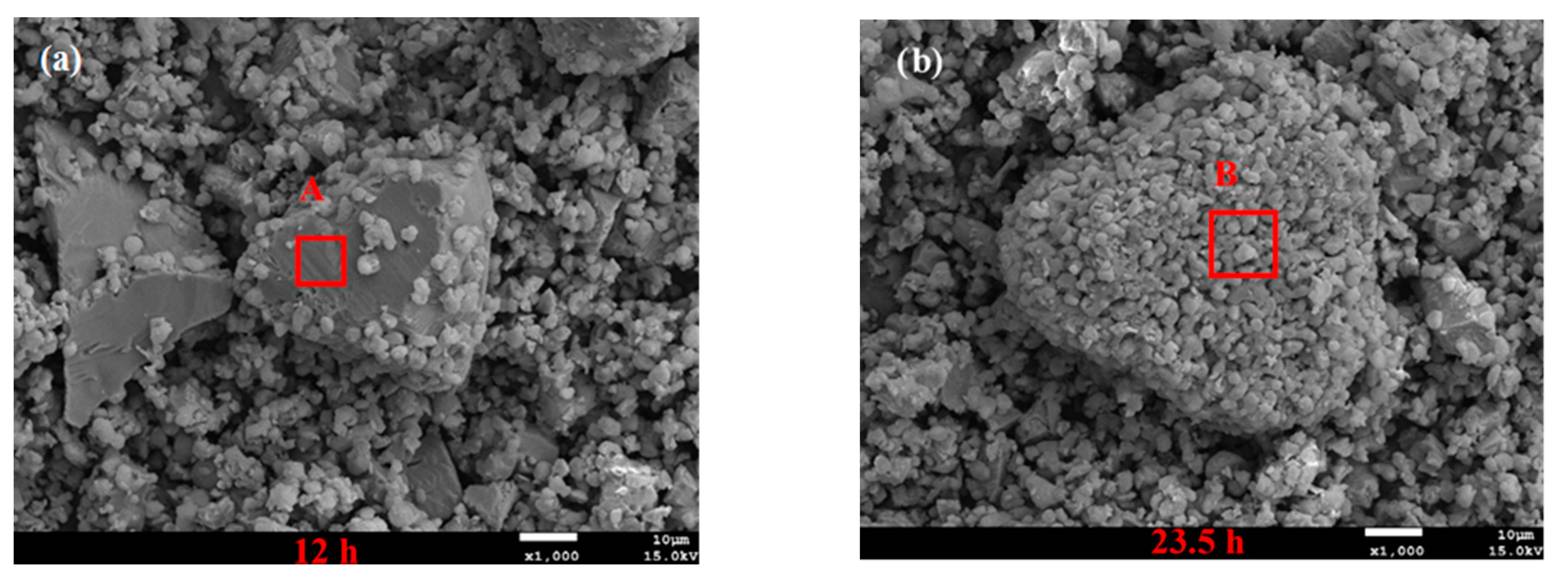 Minerals 11 00382 g006a Minerals 11 00382 g006a