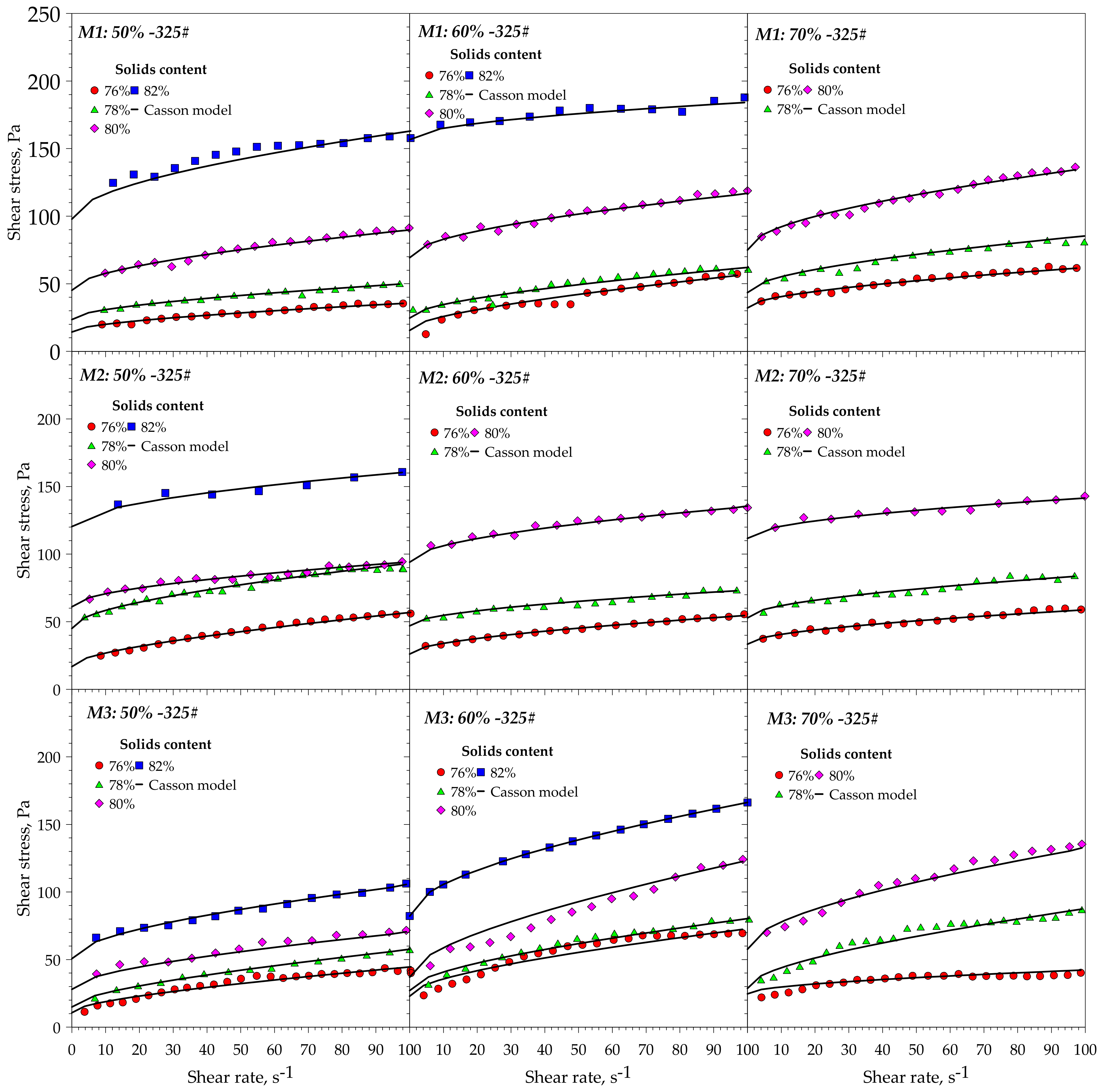 Minerals 11 00386 g003
