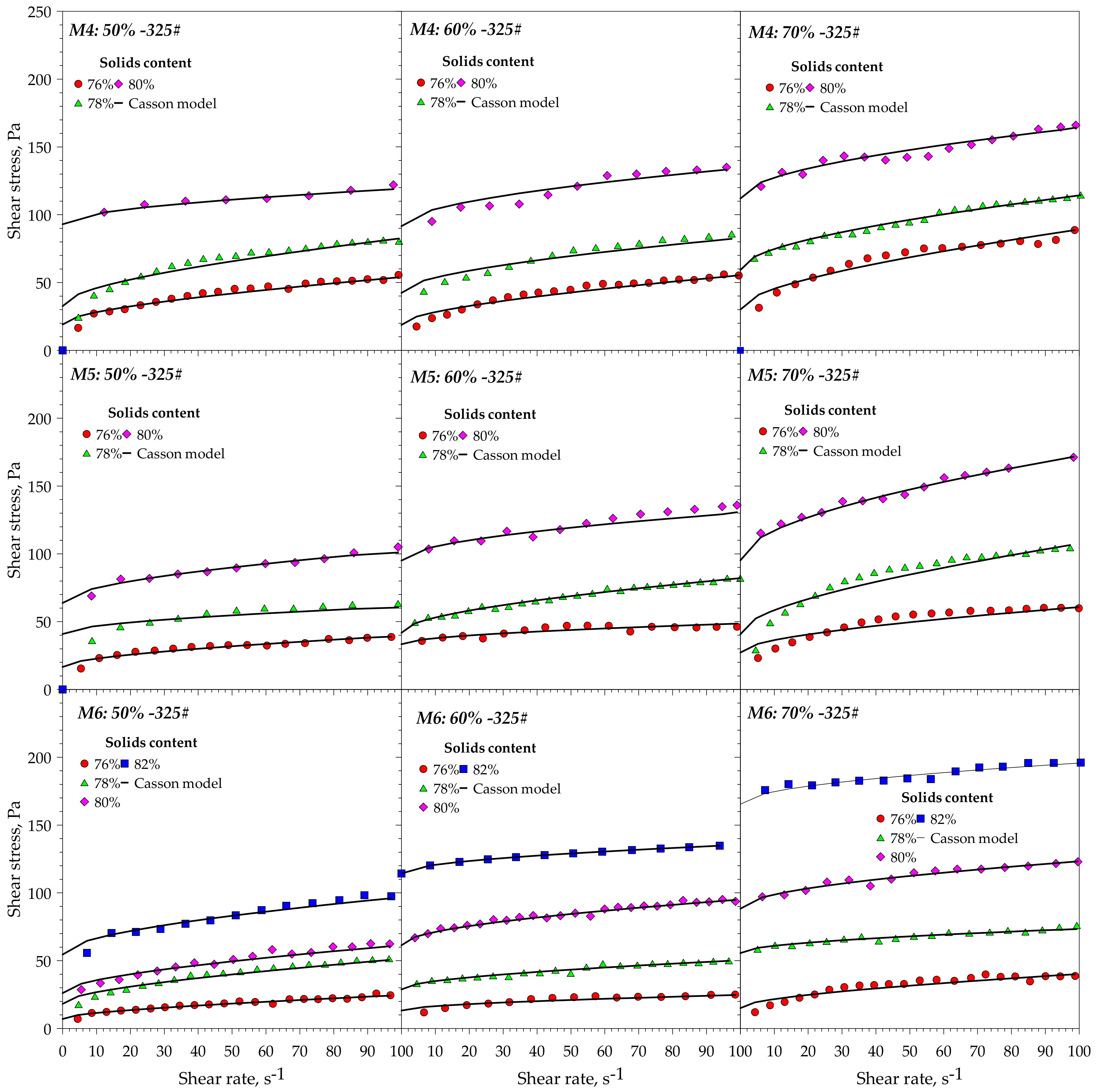 Minerals 11 00386 g004