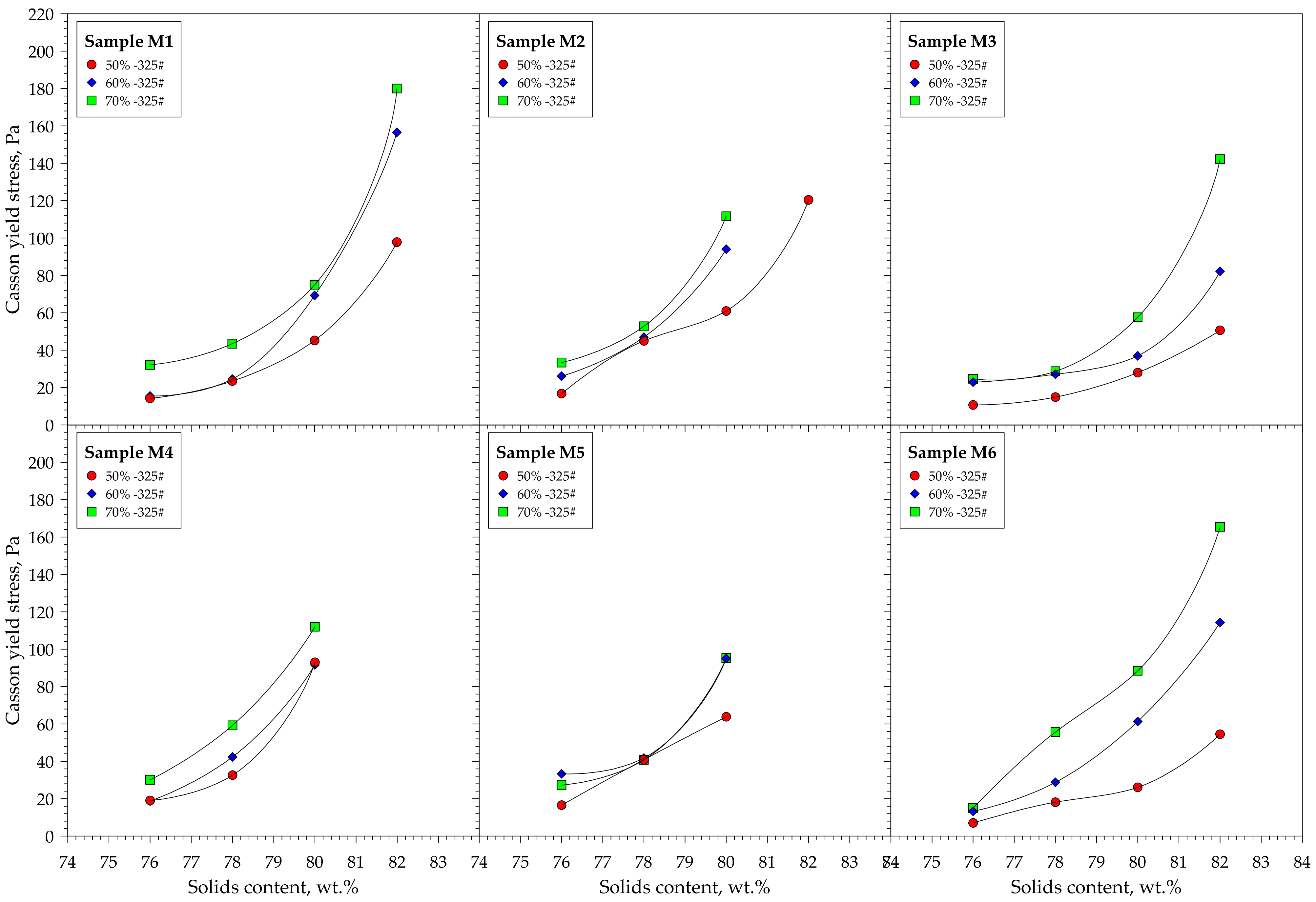 Minerals 11 00386 g005