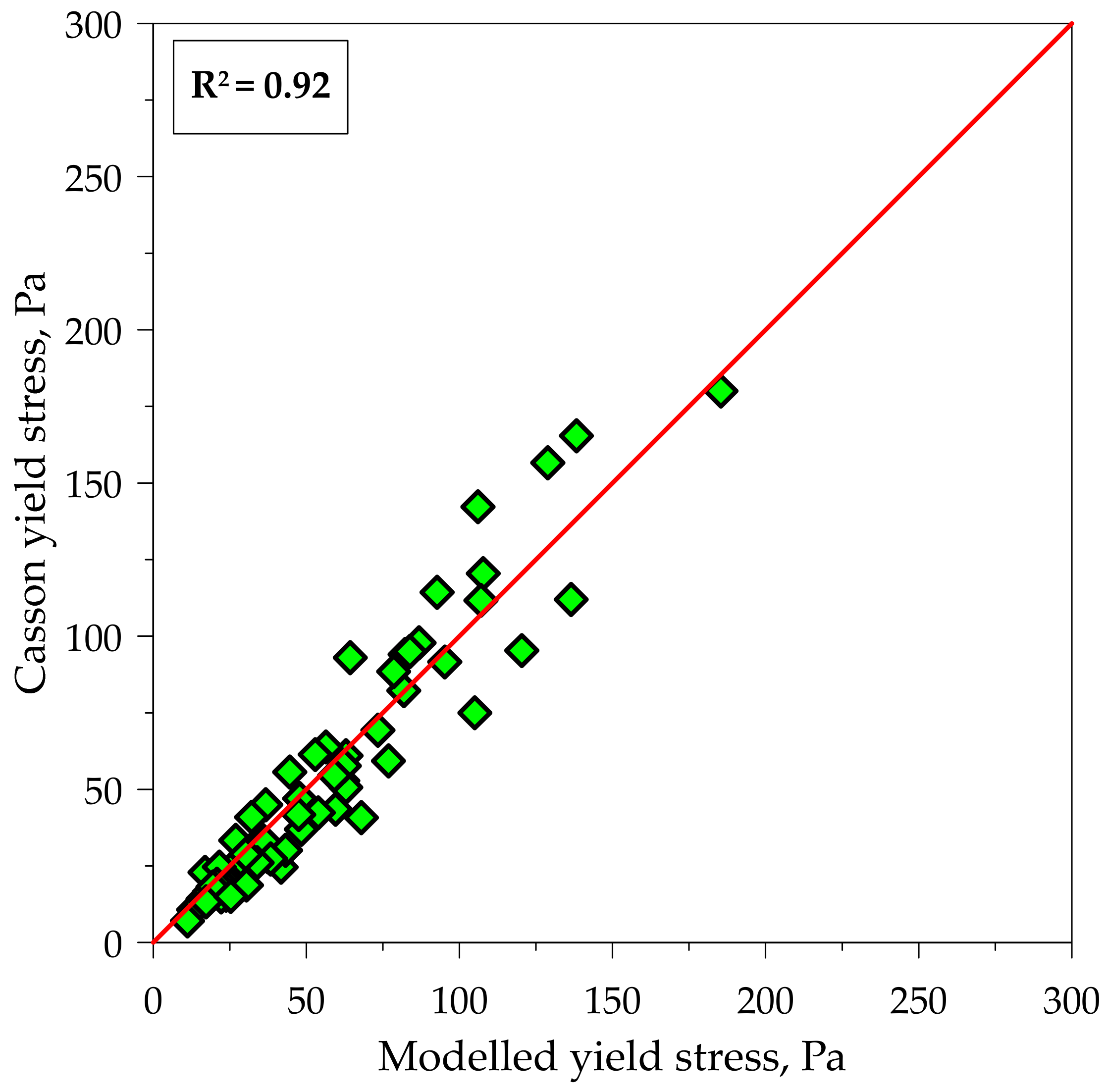 Minerals 11 00386 g006