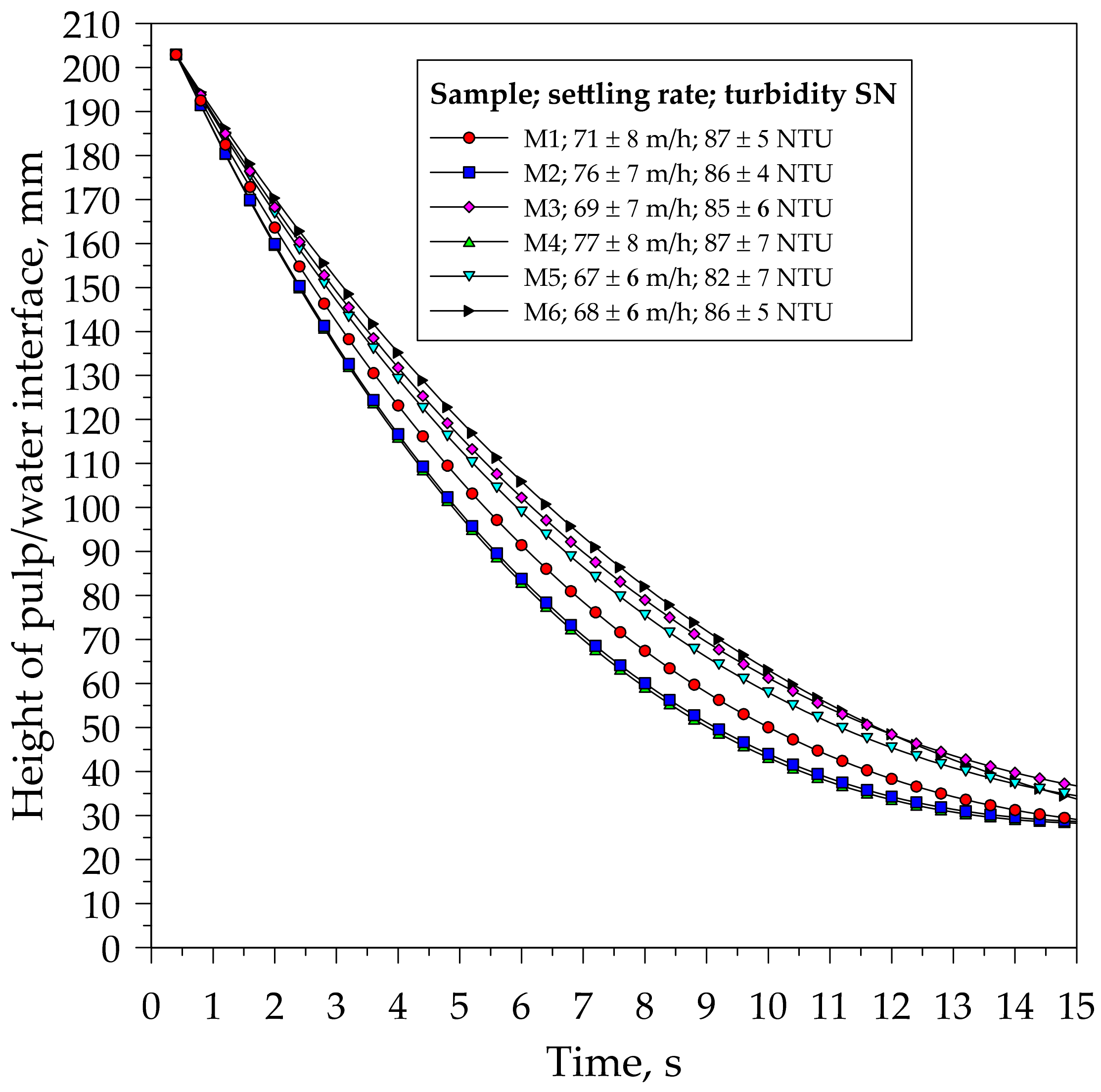 Minerals 11 00386 g007