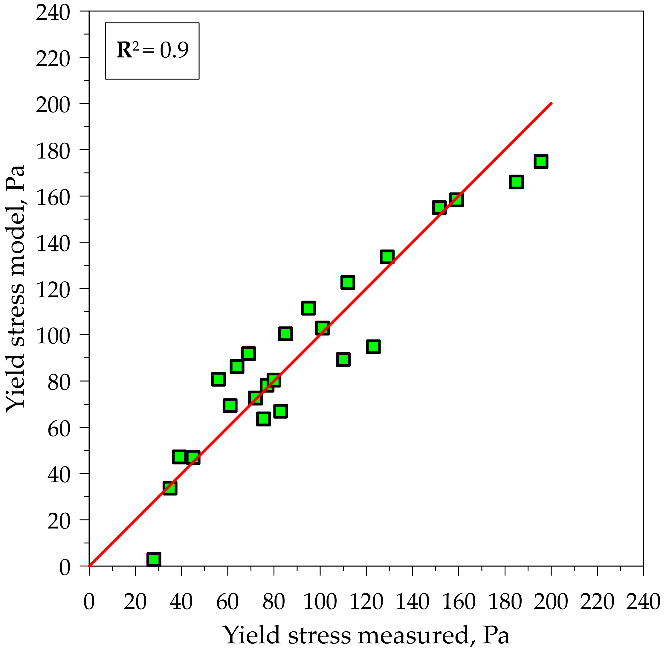 Minerals 11 00386 g009