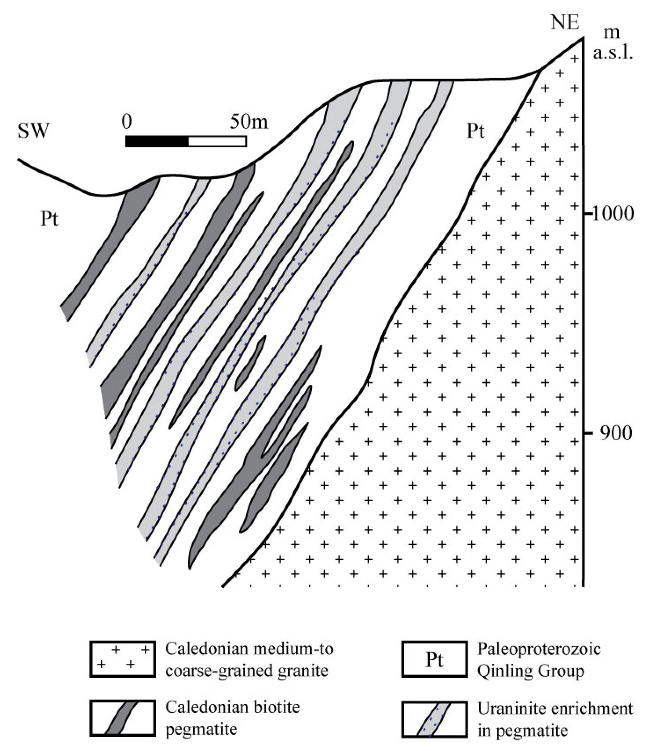 Minerals 11 00402 g002 Minerals 11 00402 g002