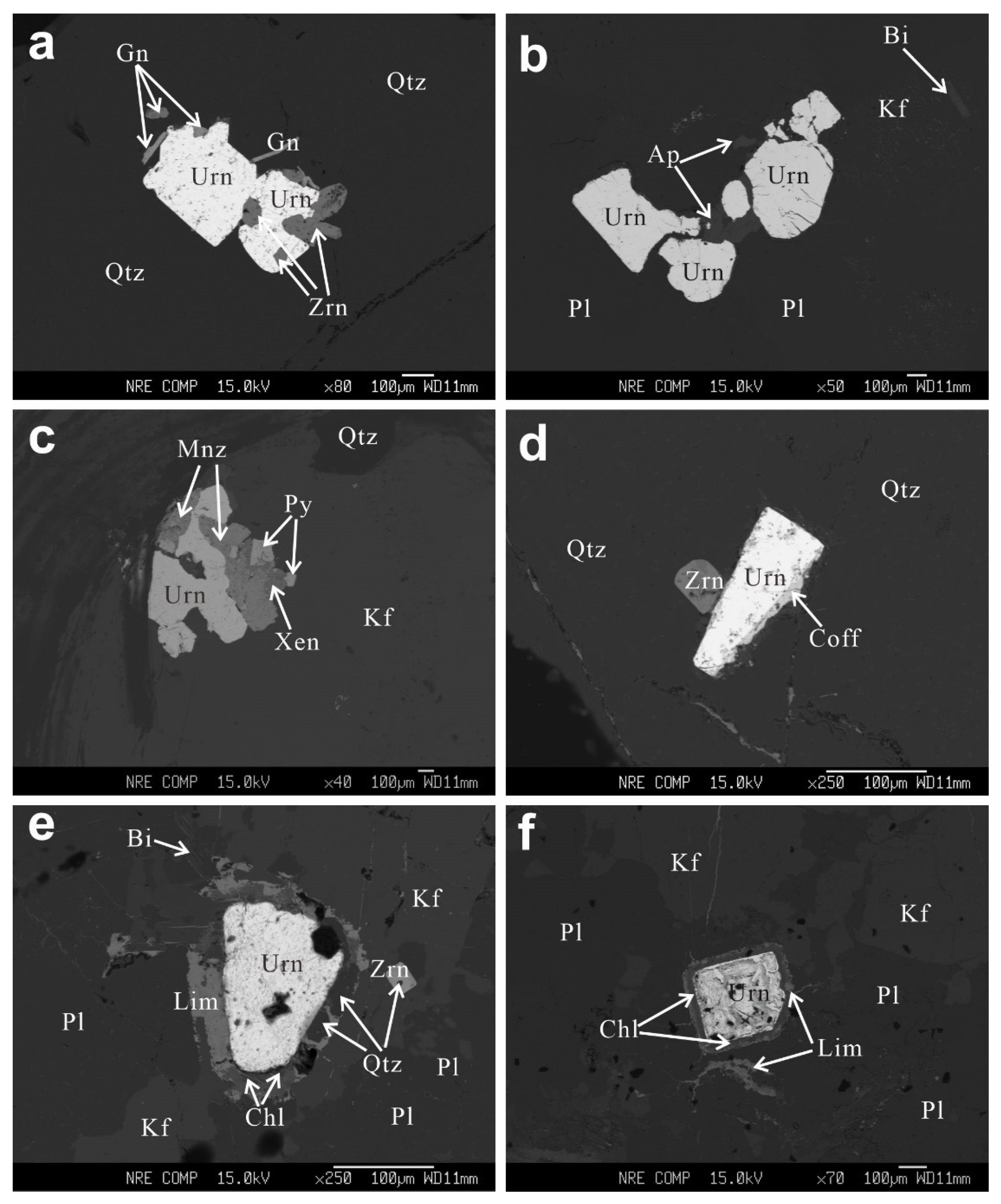 Minerals 11 00402 g003 Minerals 11 00402 g003