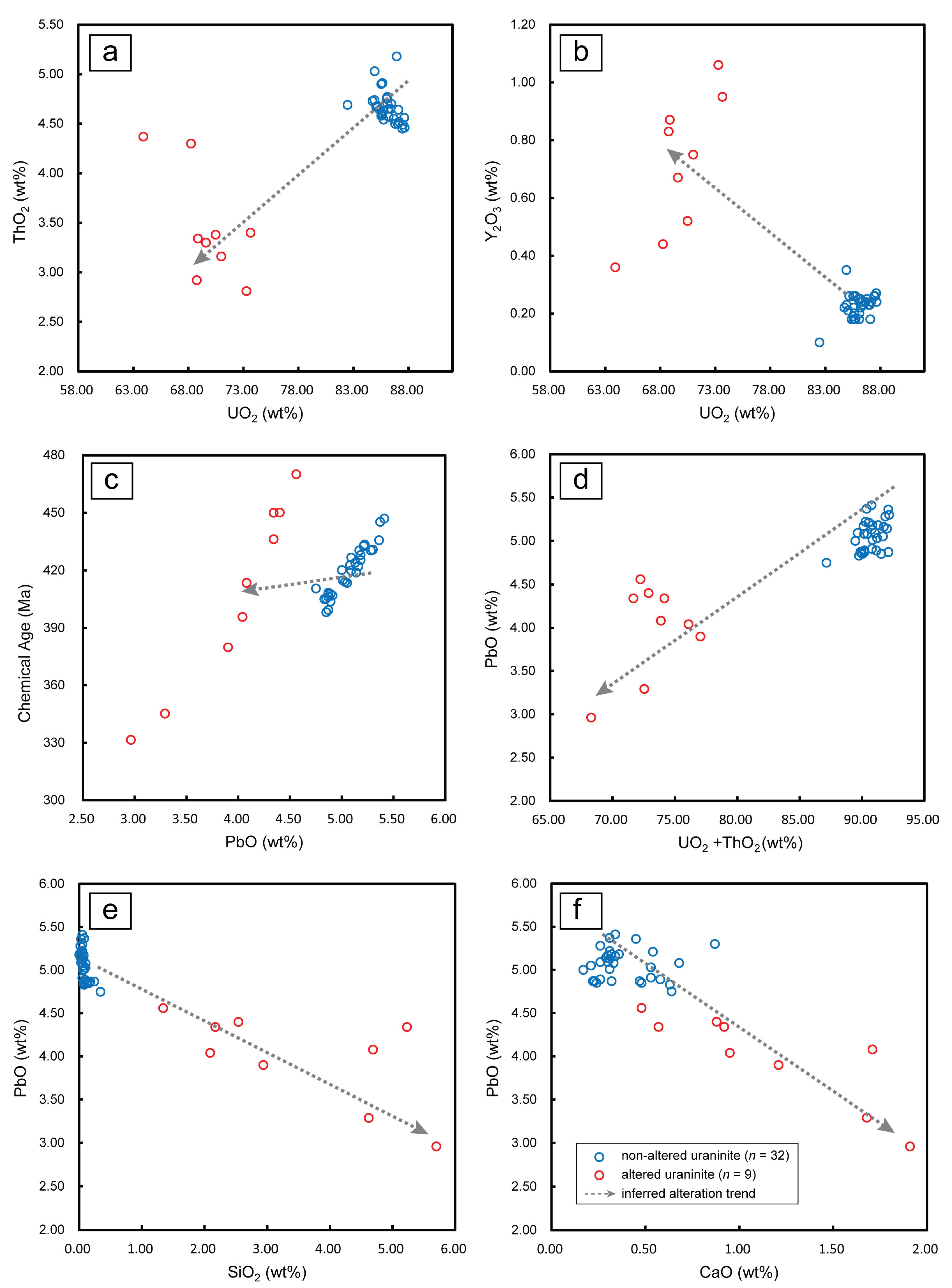 Minerals 11 00402 g004 Minerals 11 00402 g004