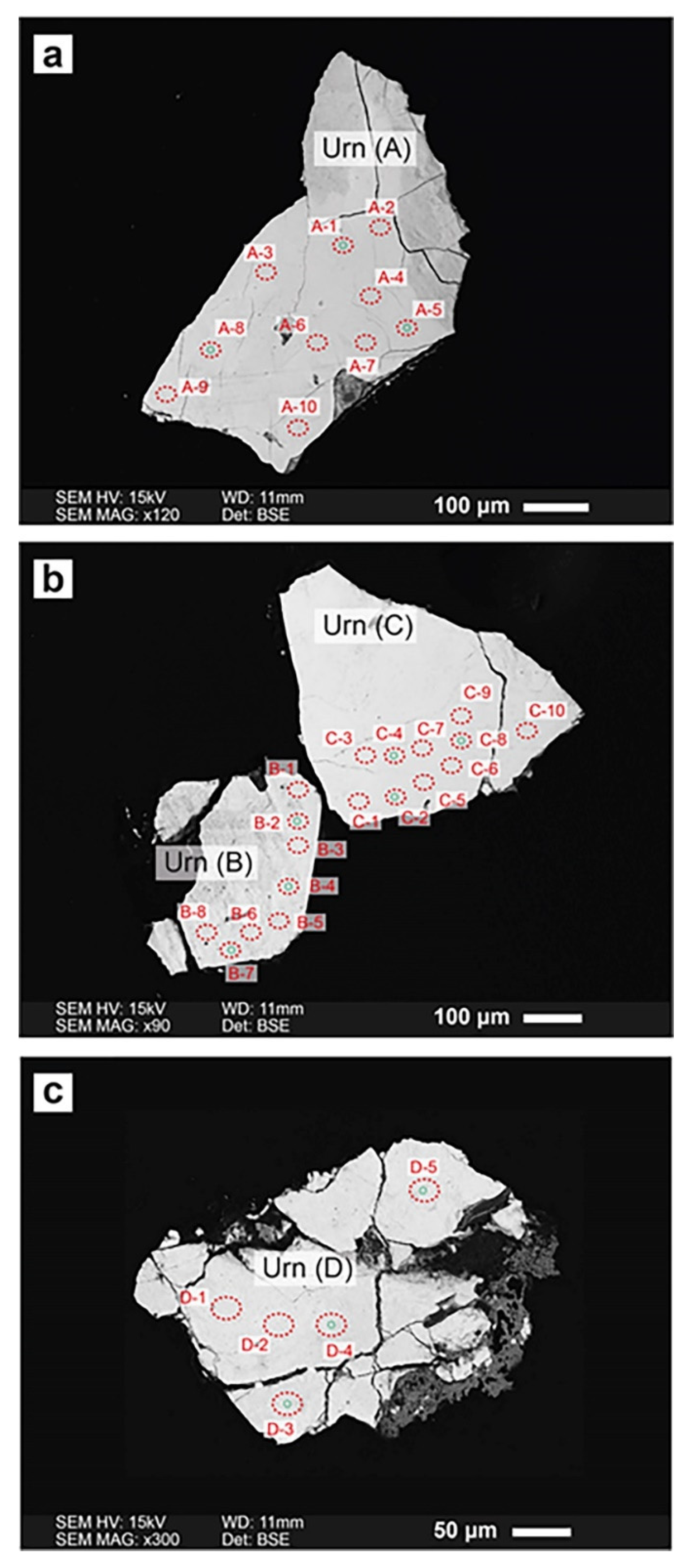 Minerals 11 00402 g005 Minerals 11 00402 g005