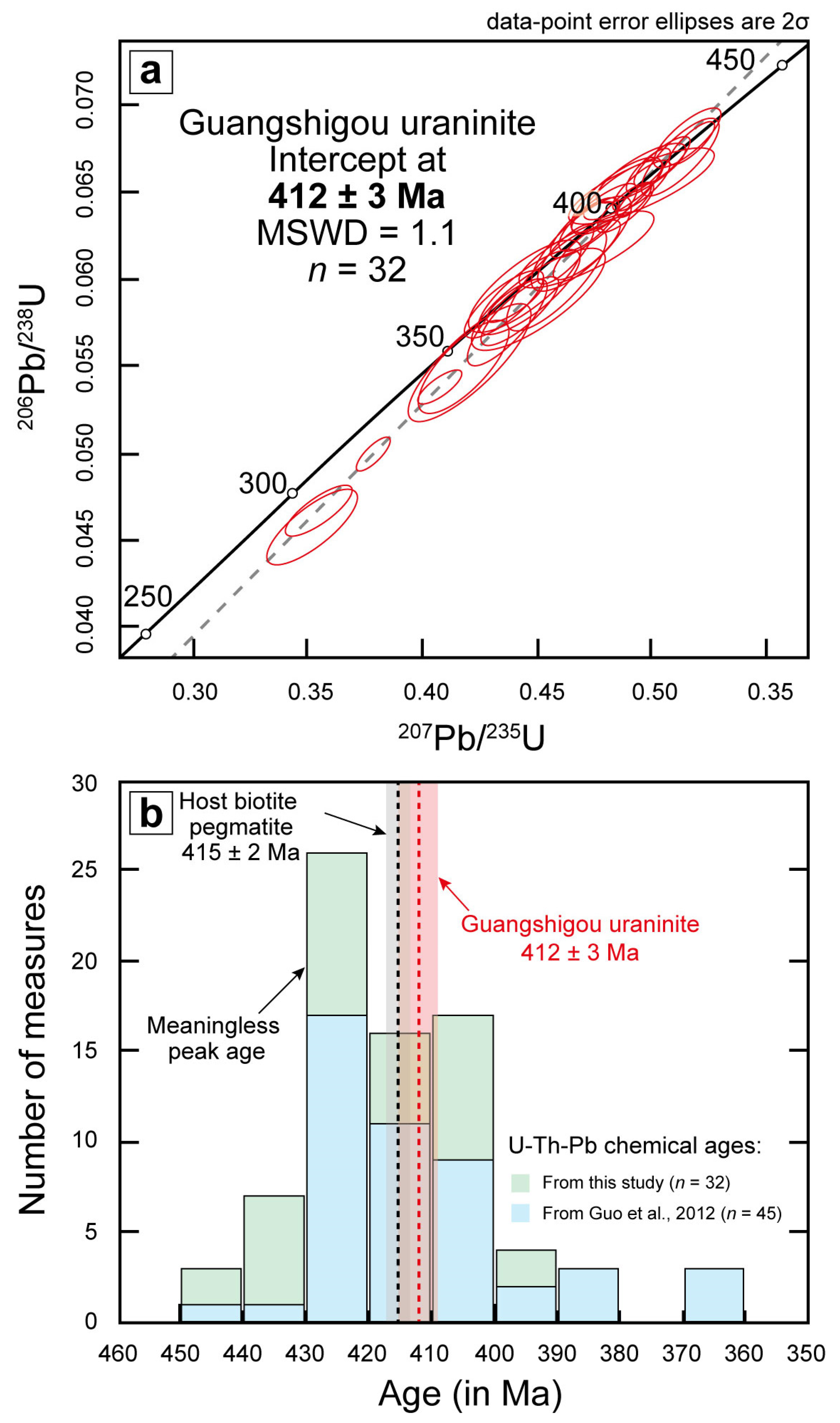 Minerals 11 00402 g006 Minerals 11 00402 g006
