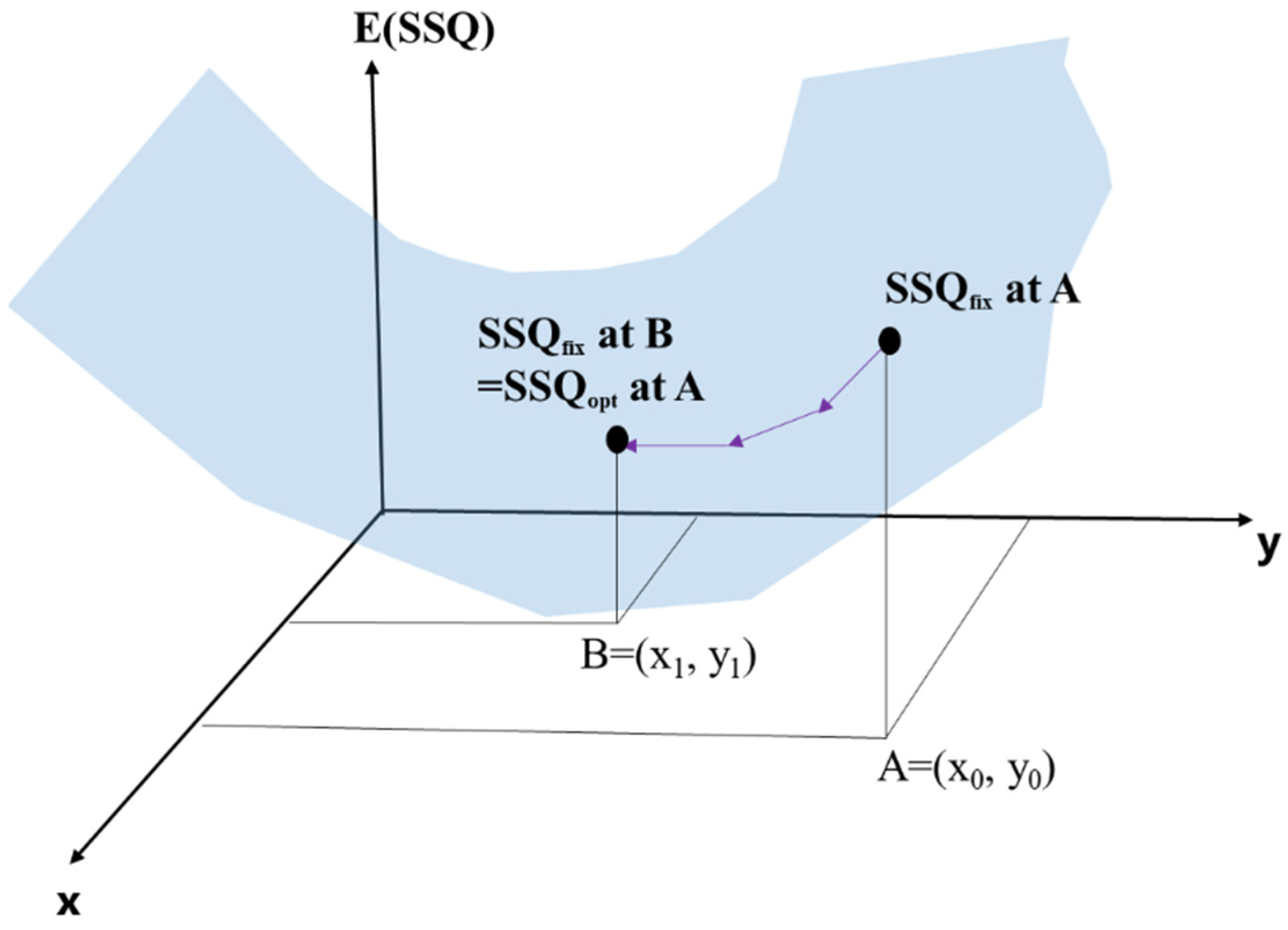 Minerals 11 00425 g002 Minerals 11 00425 g002