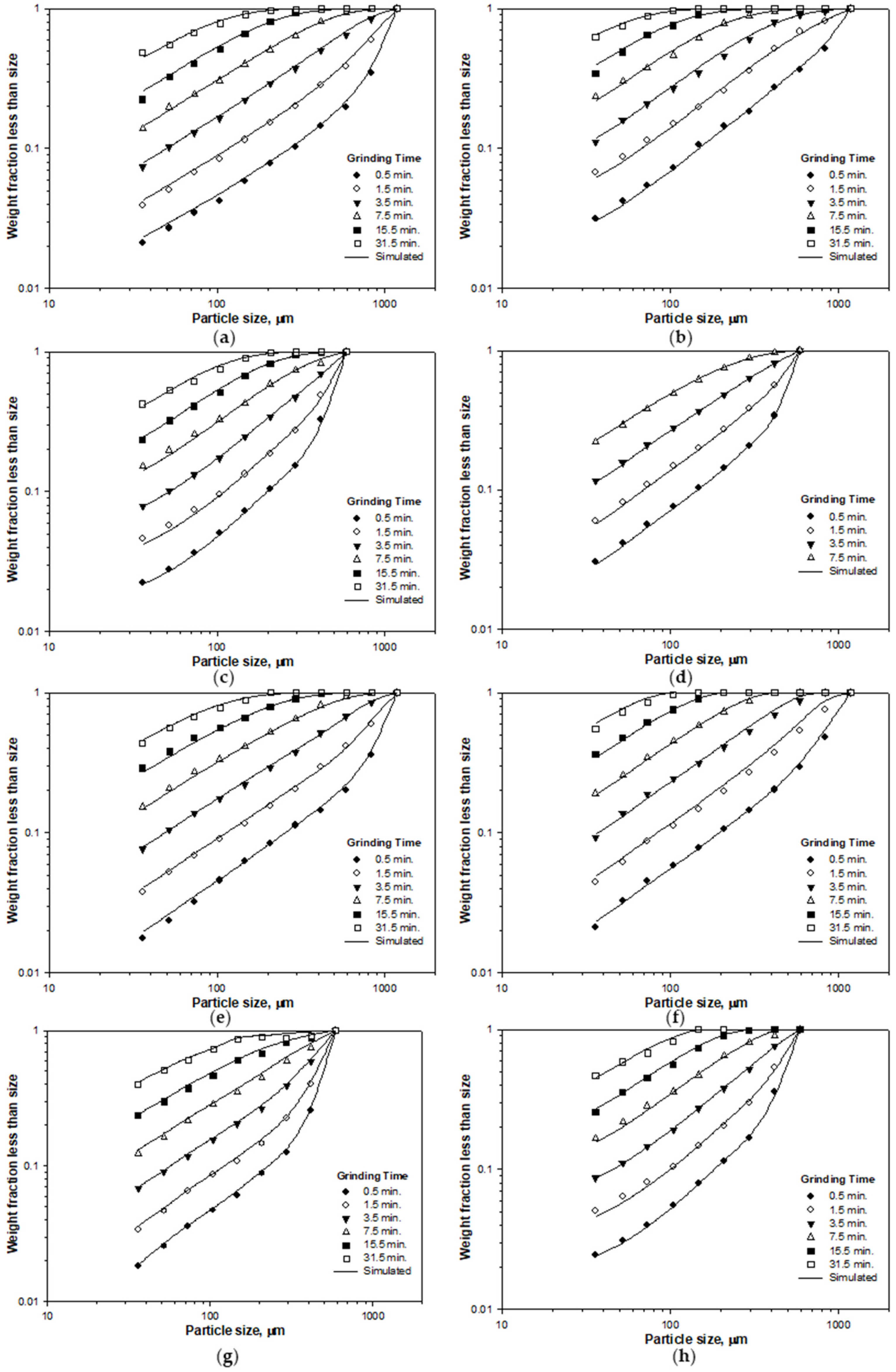 Minerals 11 00425 g005 Minerals 11 00425 g005