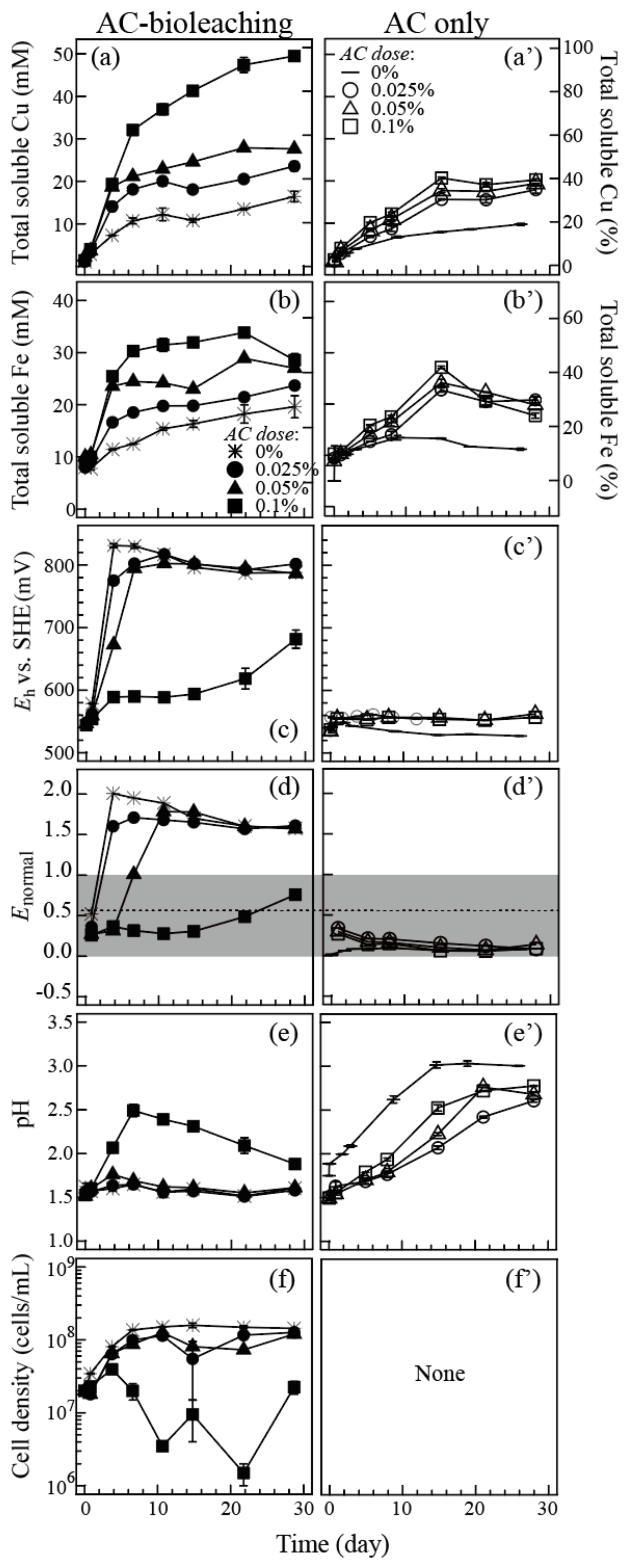 Minerals 11 00432 g002 Minerals 11 00432 g002