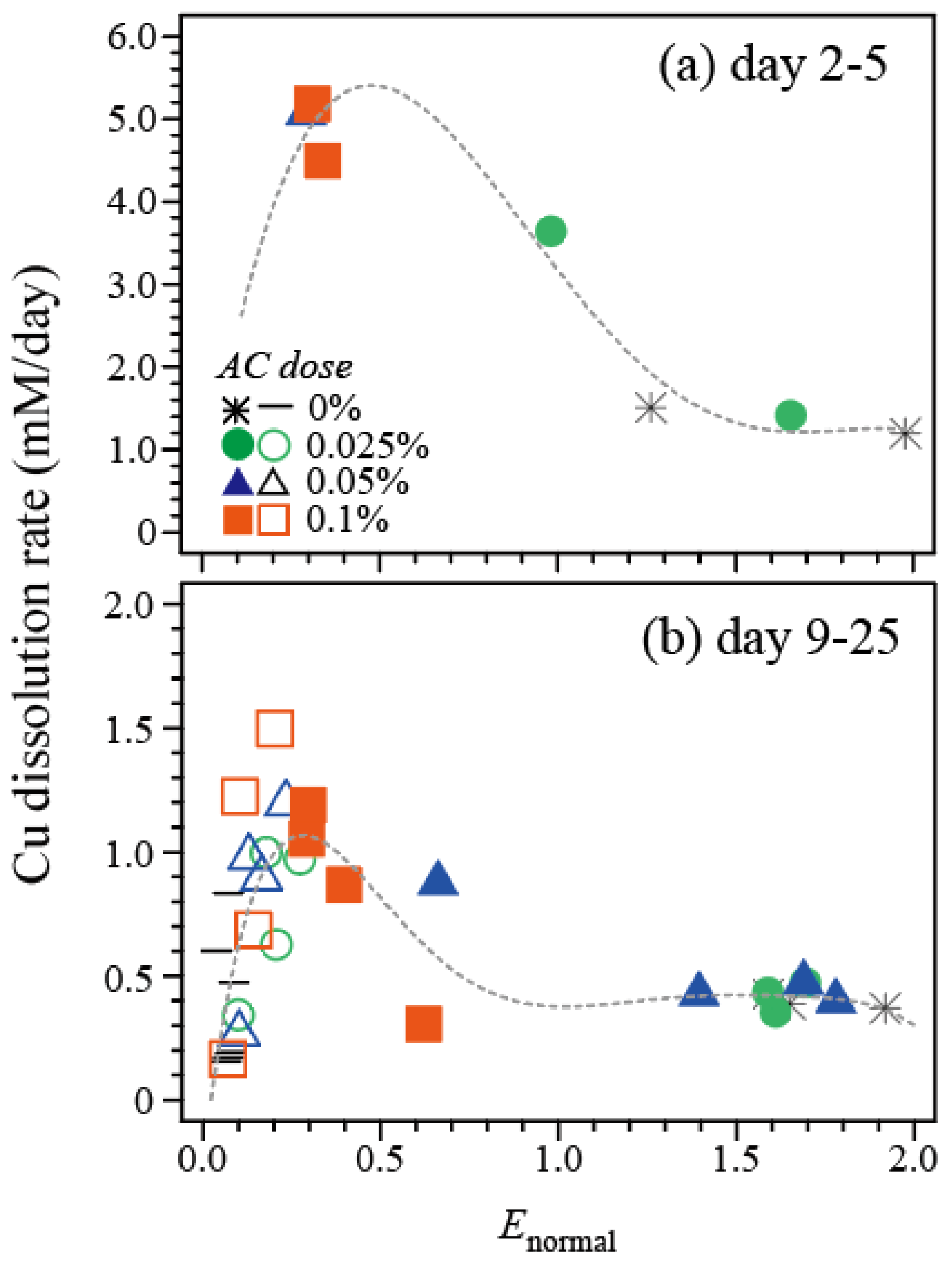 Minerals 11 00432 g004 Minerals 11 00432 g004