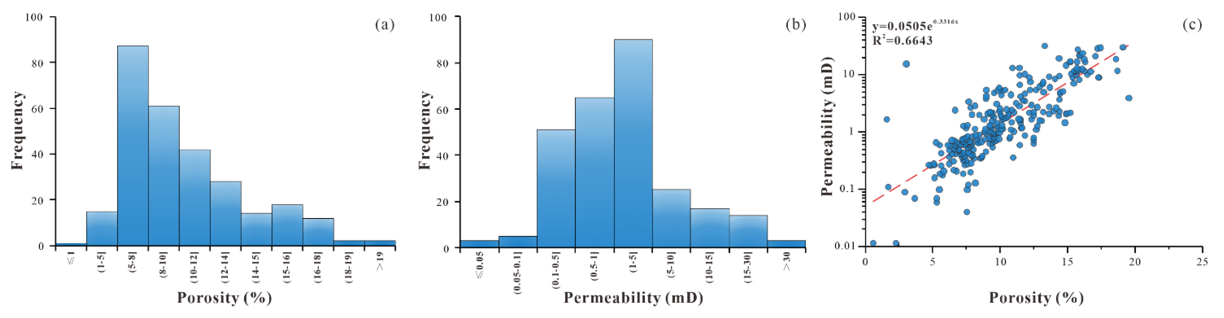 Minerals 11 00453 g005