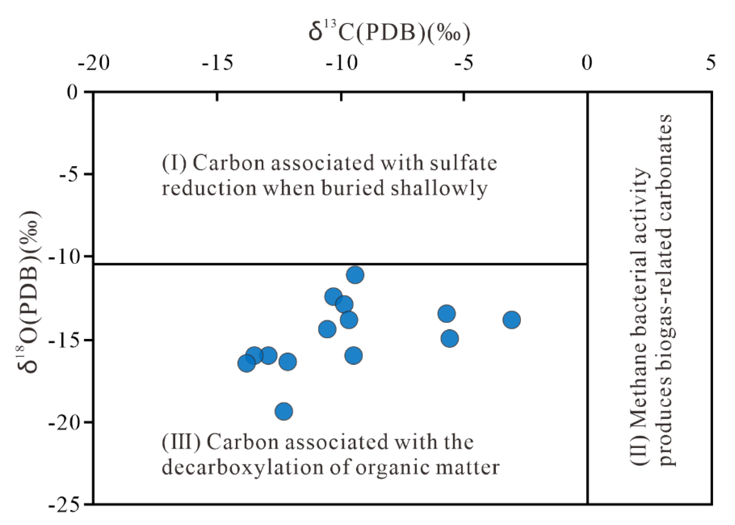 Minerals 11 00453 g015