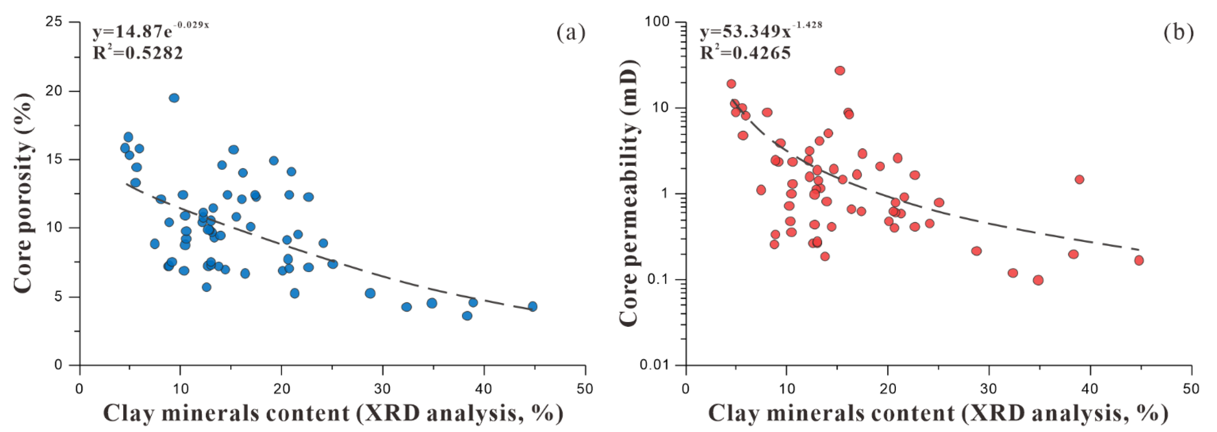 Minerals 11 00453 g016