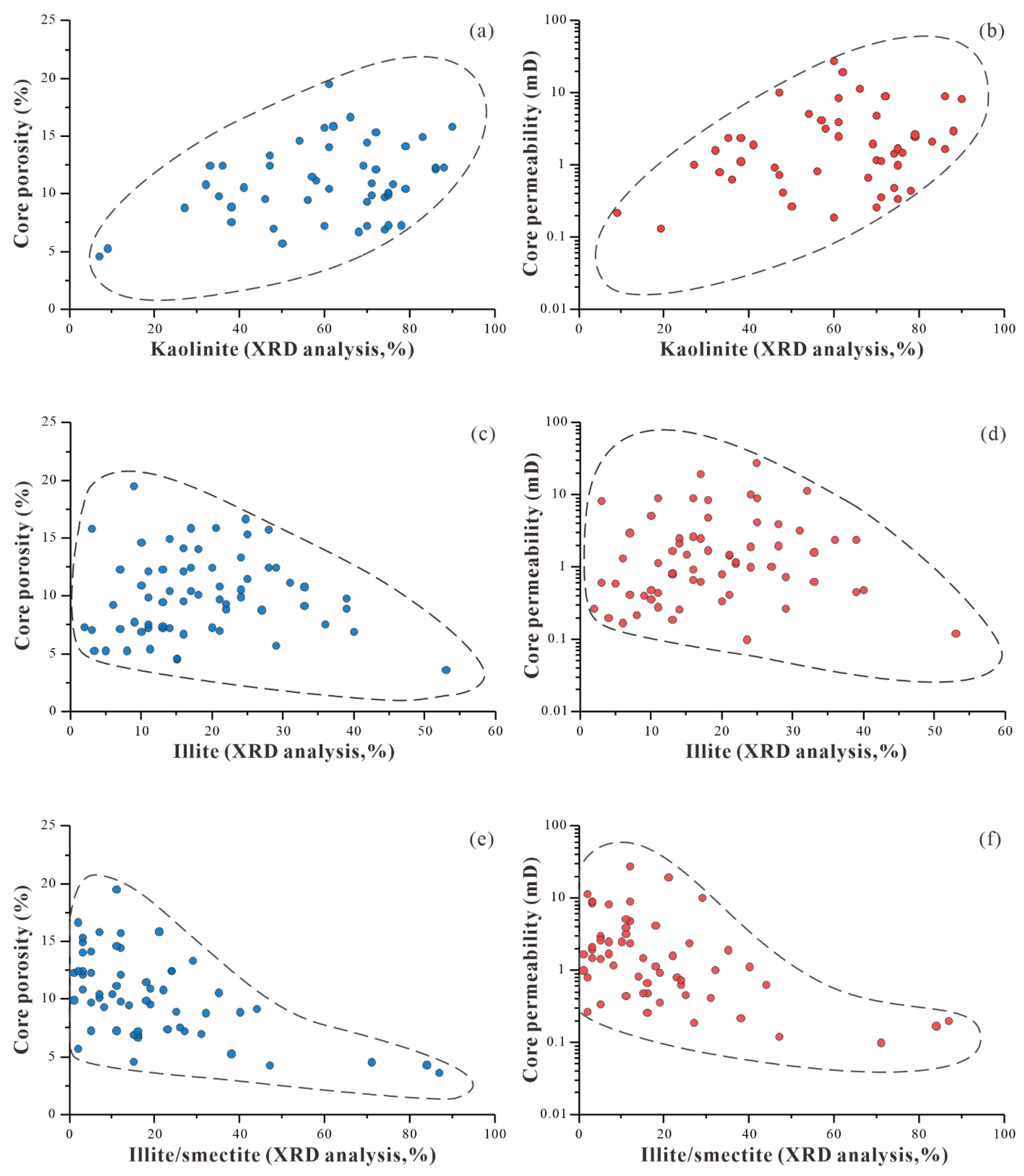 Minerals 11 00453 g017