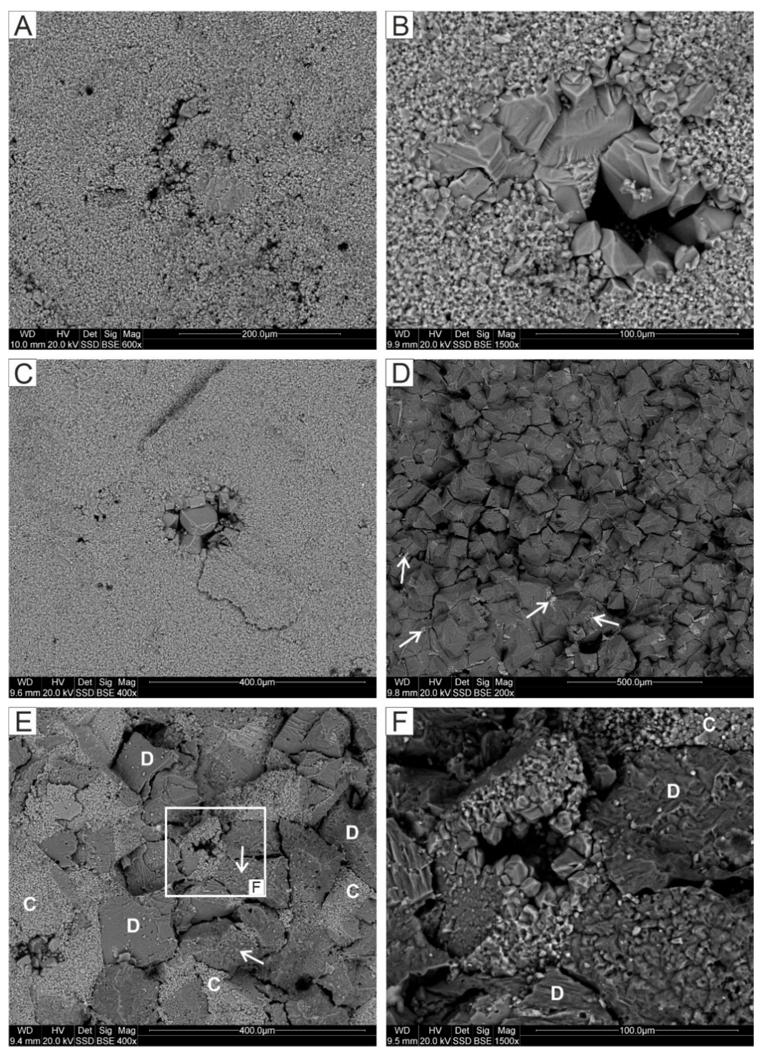 Minerals 11 00462 g004