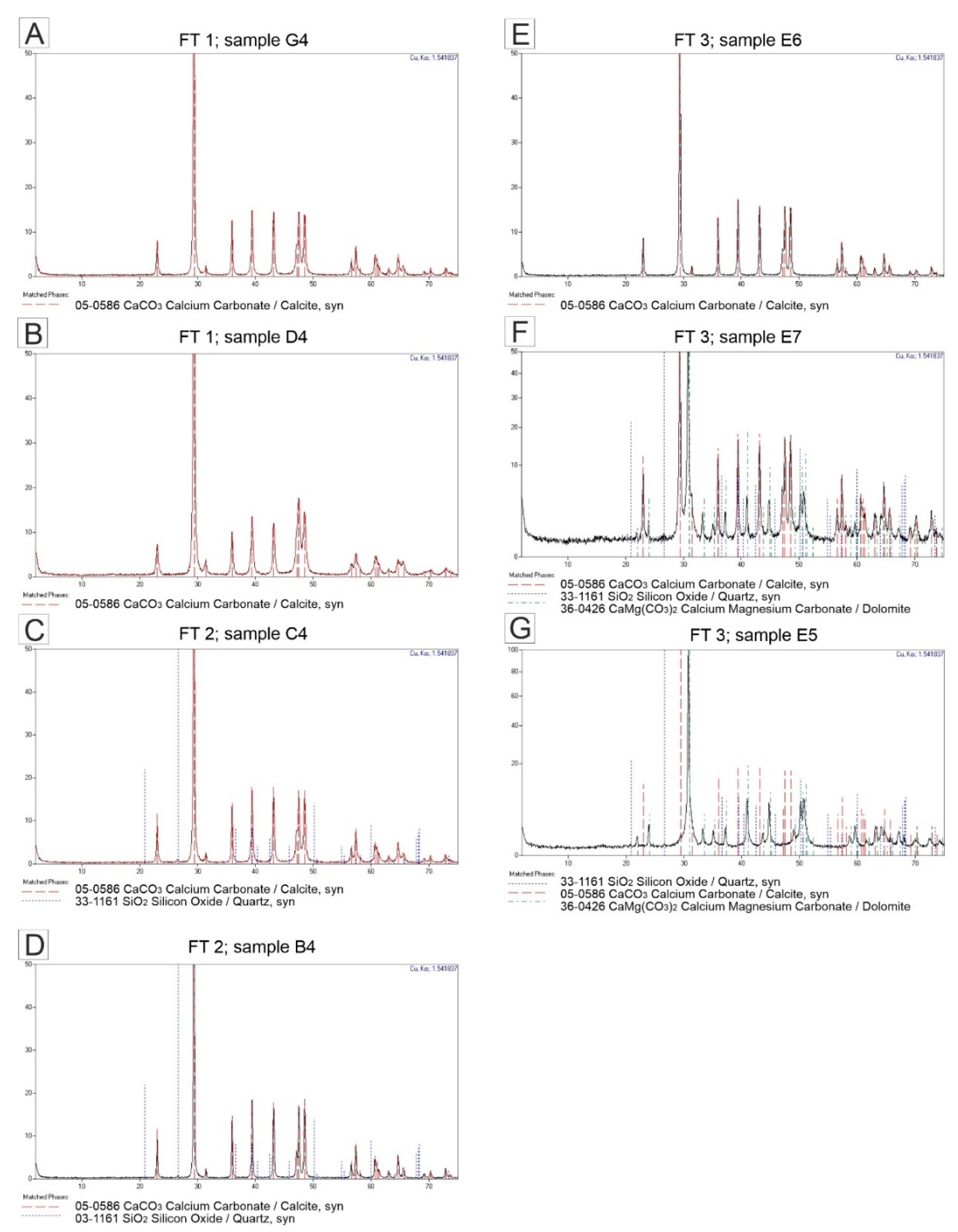 Minerals 11 00462 g005