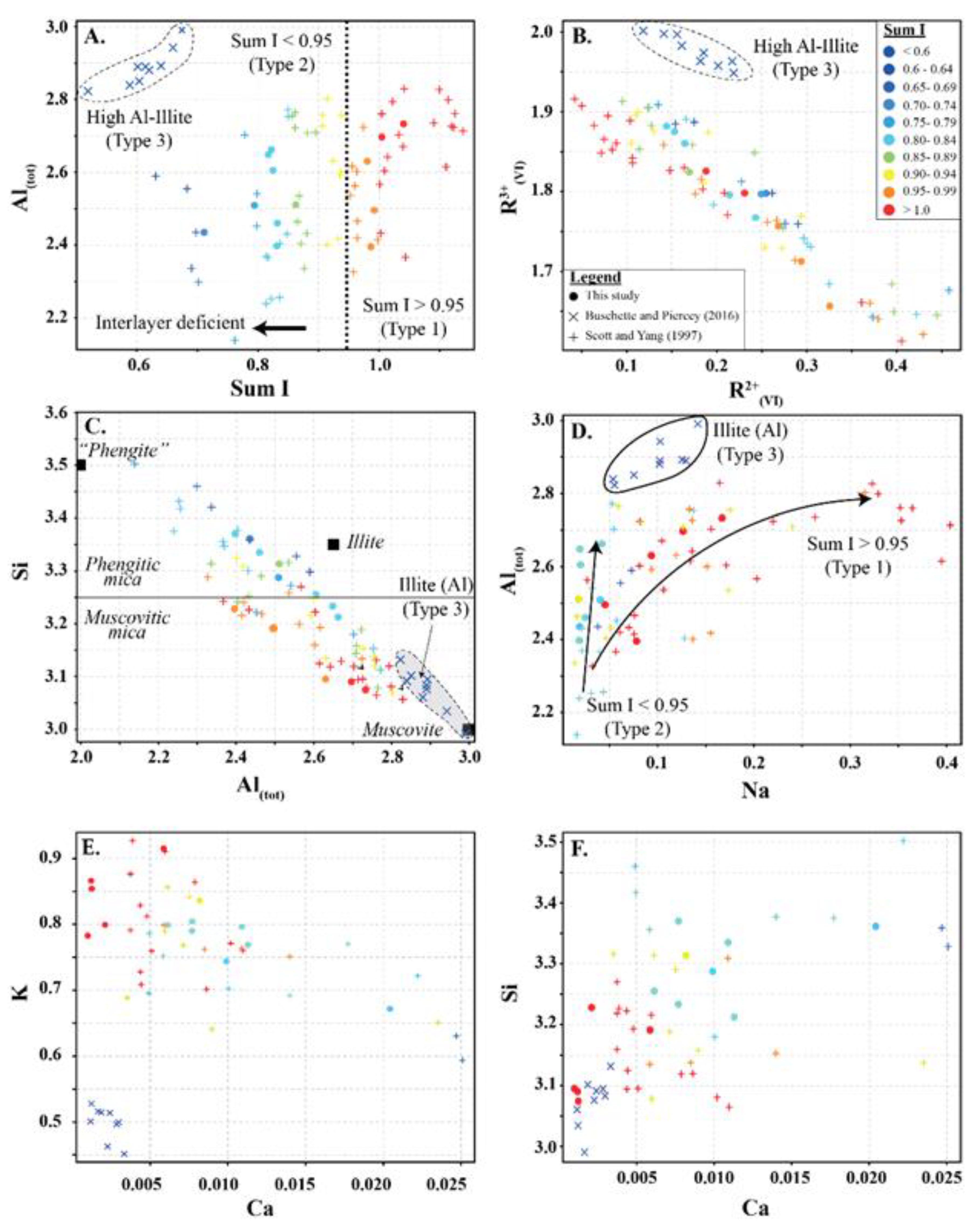 Minerals 11 00471 g003