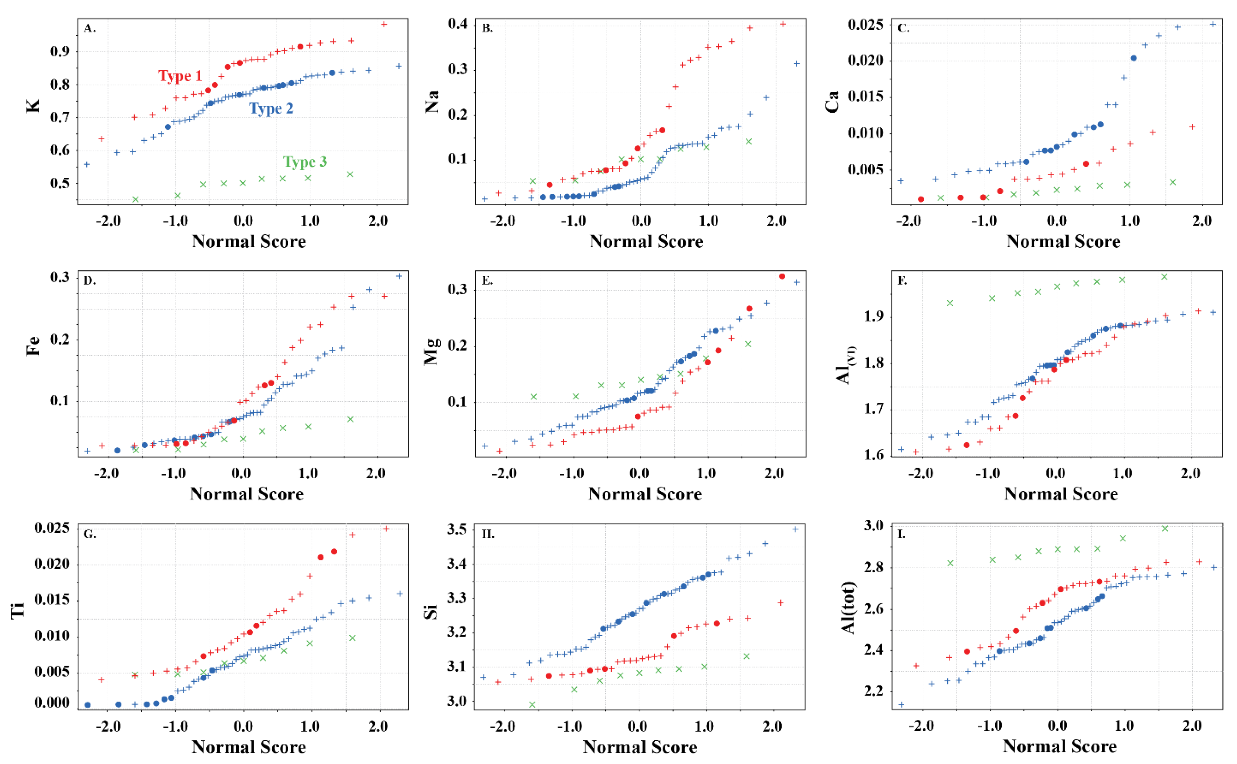 Minerals 11 00471 g005