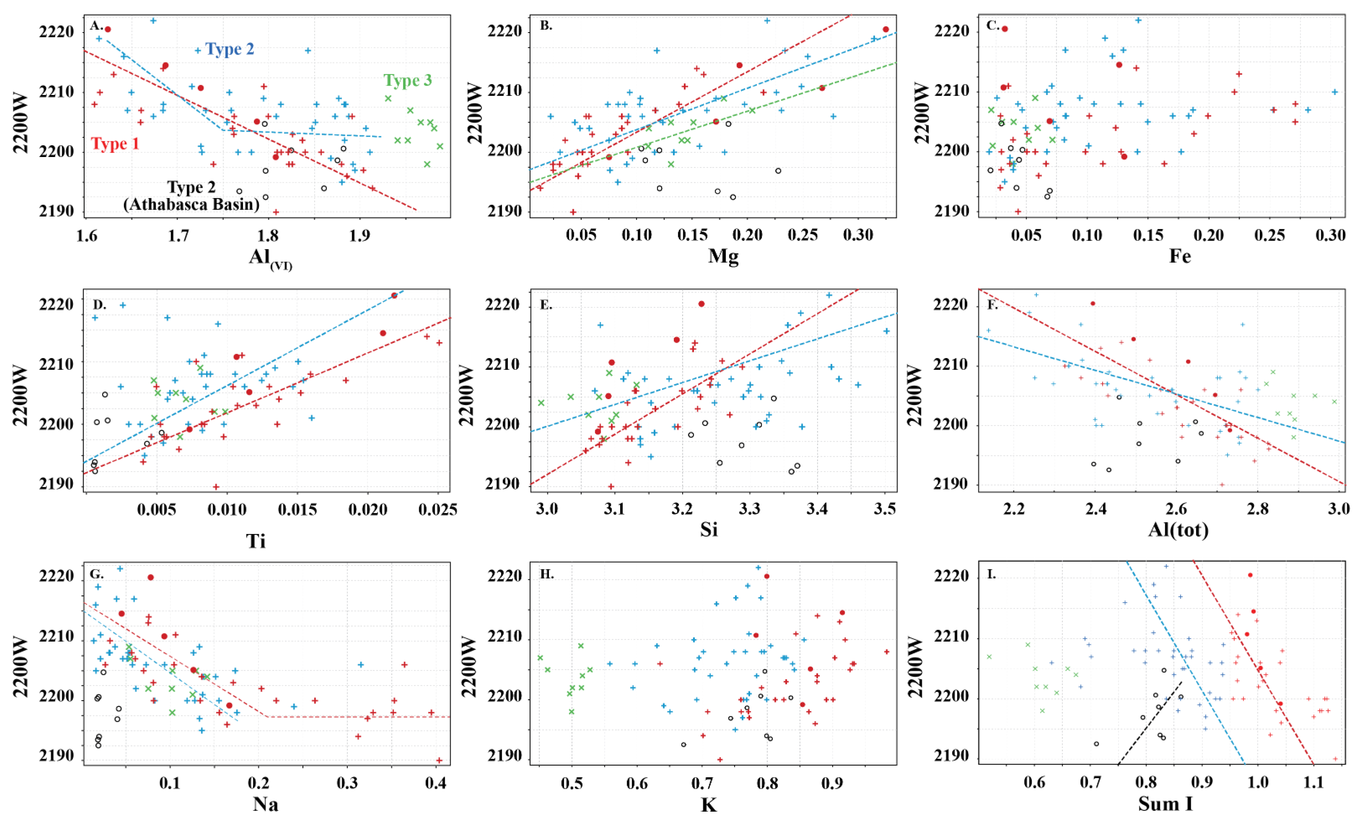 Minerals 11 00471 g006