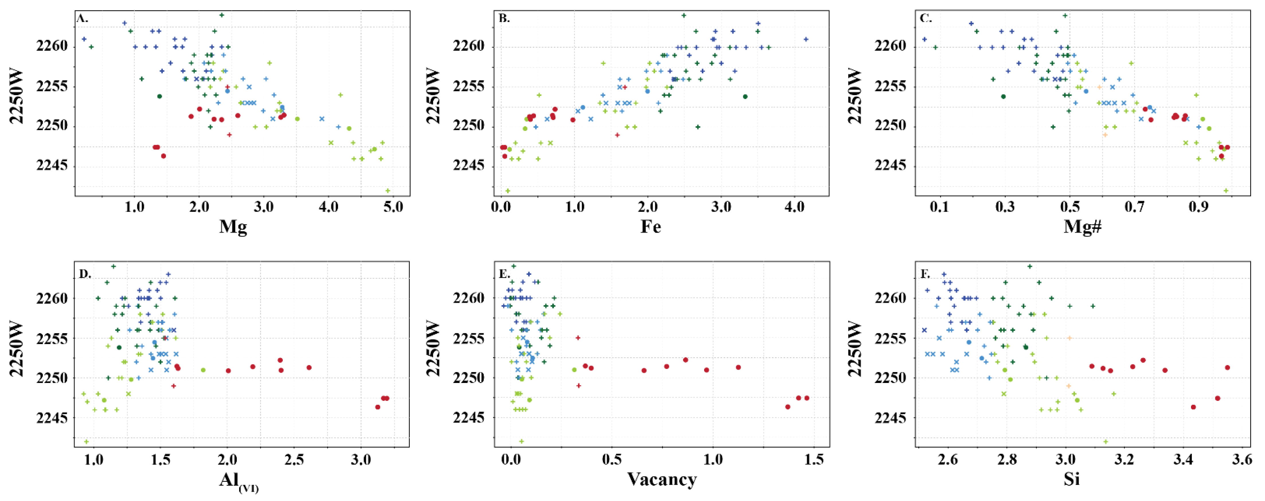 Minerals 11 00471 g008