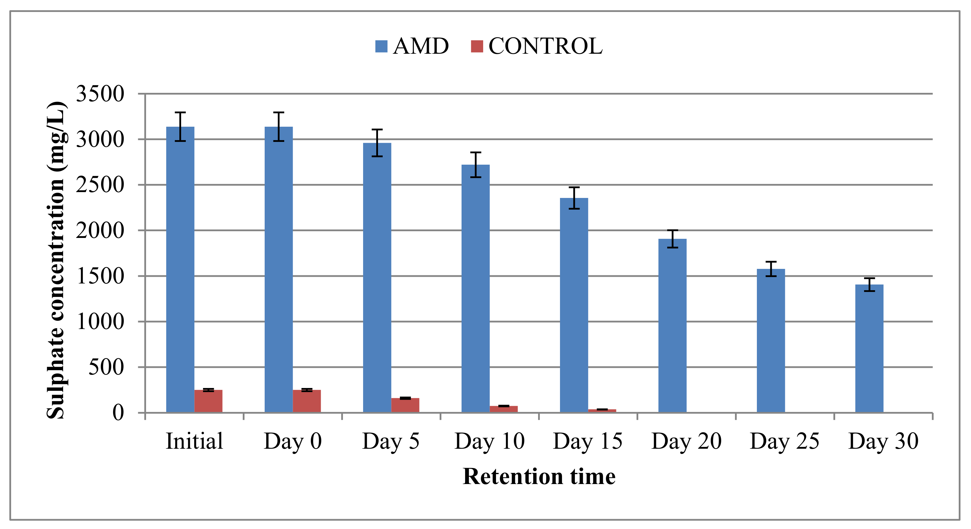 Minerals 11 00477 g002 Minerals 11 00477 g002