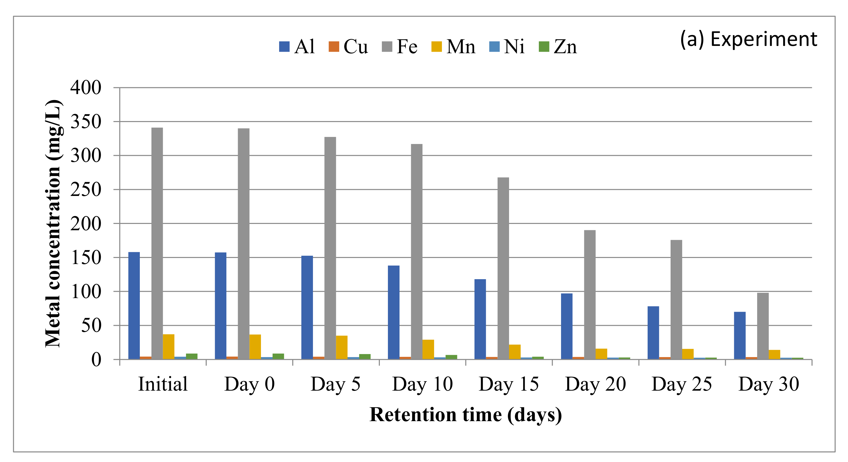 Minerals 11 00477 g003a Minerals 11 00477 g003a
