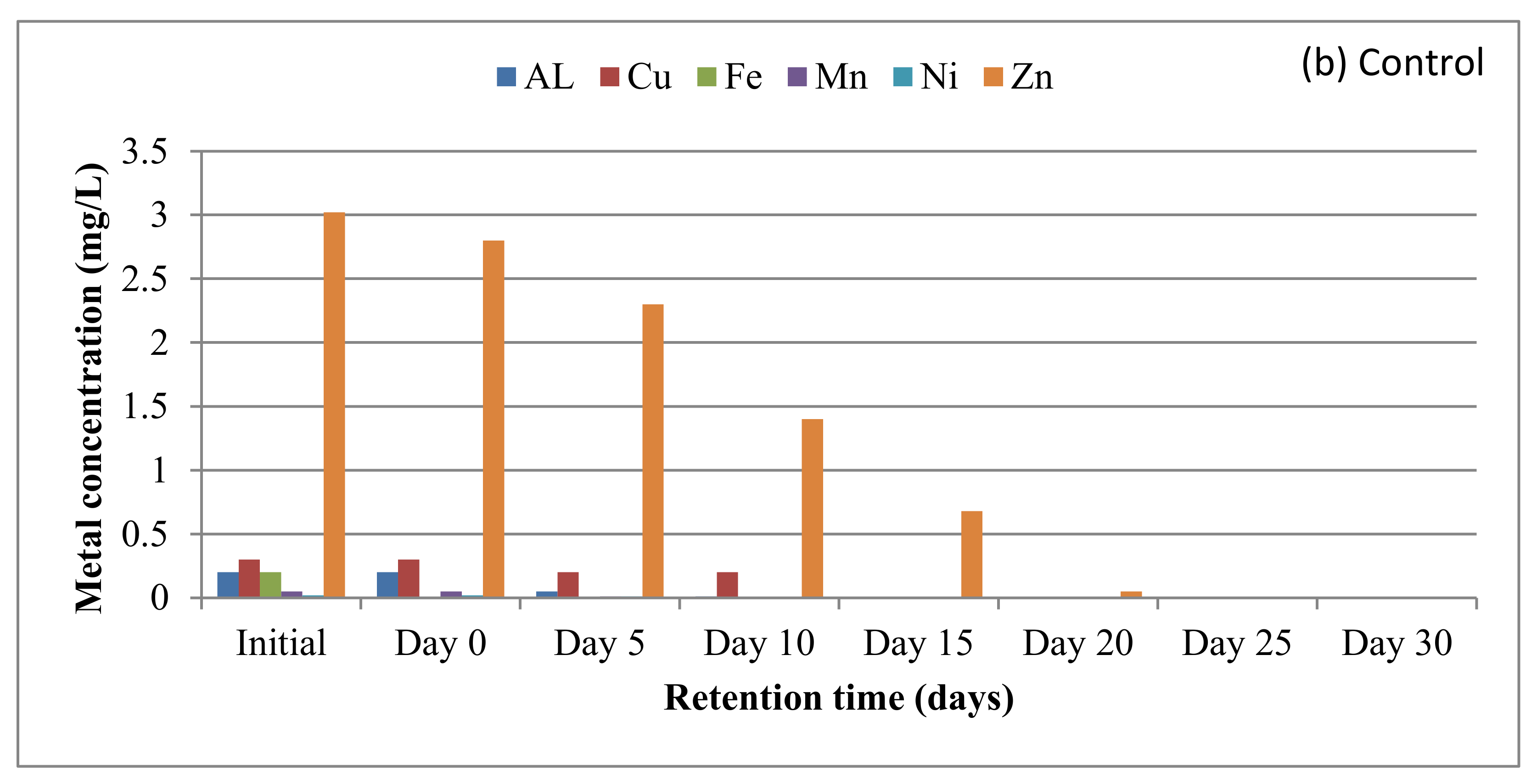 Minerals 11 00477 g003b Minerals 11 00477 g003b