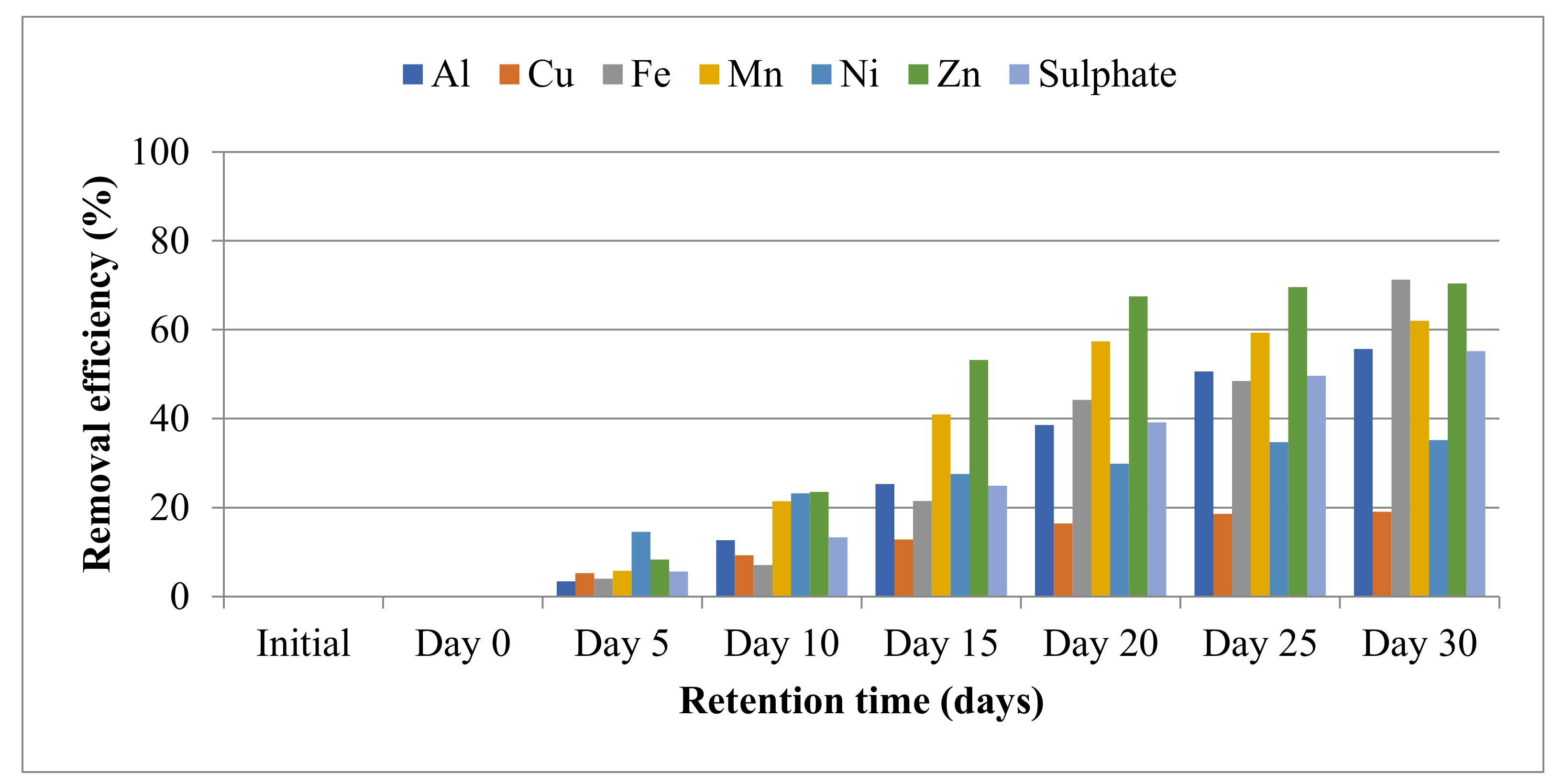 Minerals 11 00477 g005 Minerals 11 00477 g005