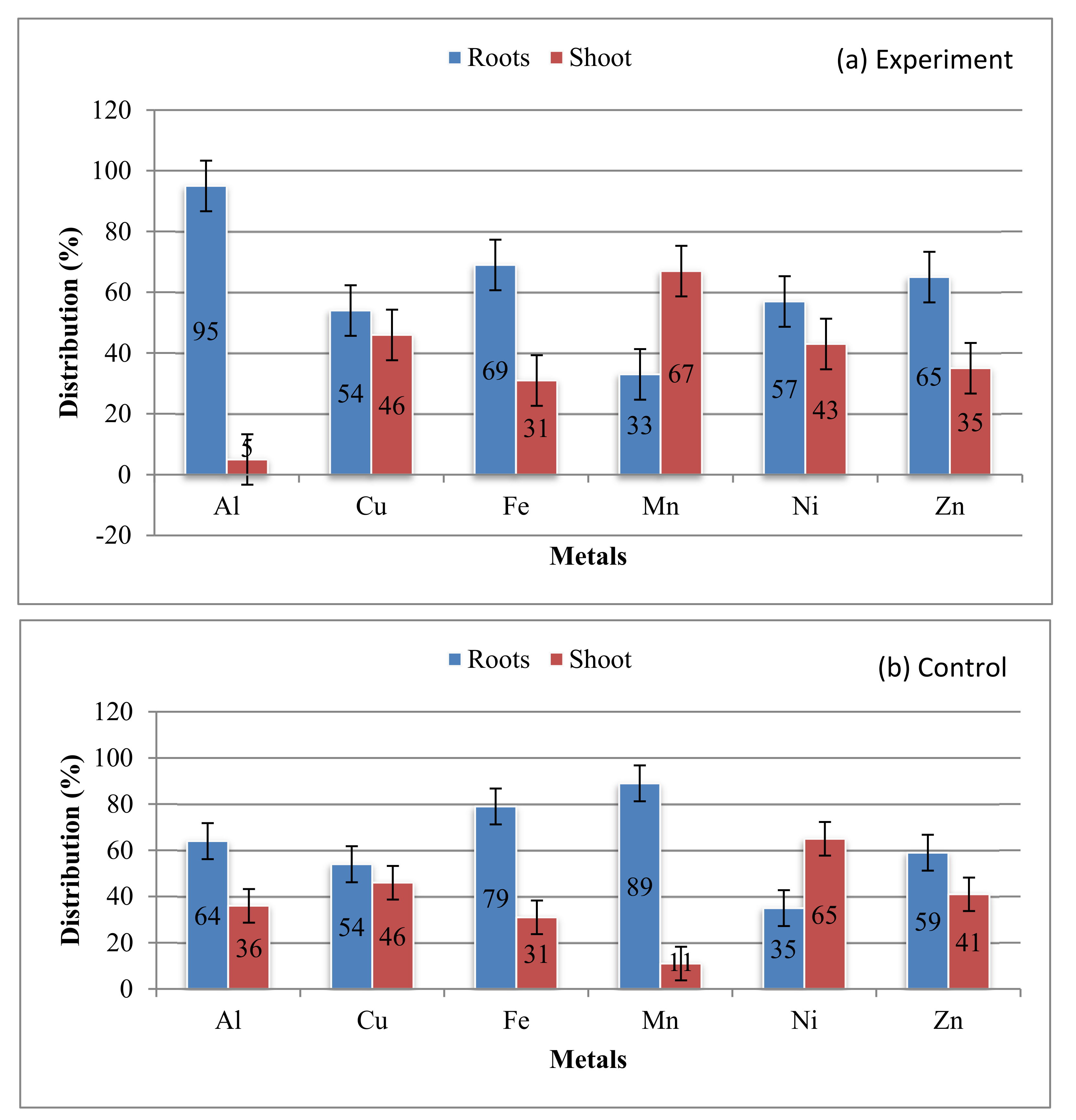 Minerals 11 00477 g006 Minerals 11 00477 g006