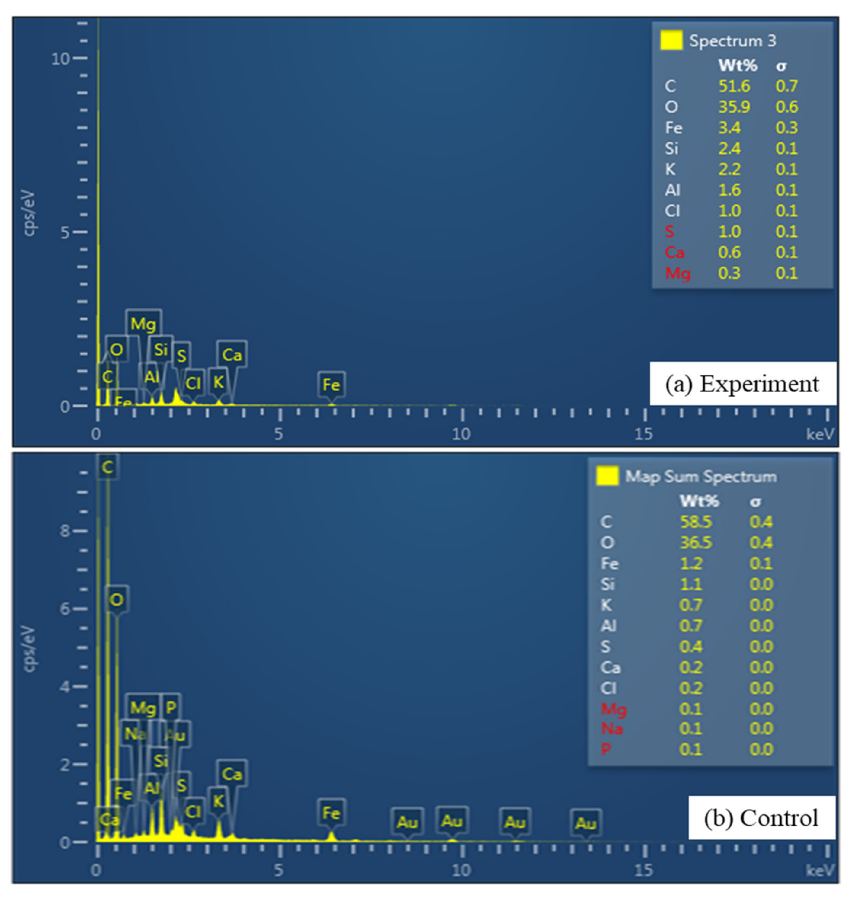 Minerals 11 00477 g011 Minerals 11 00477 g011