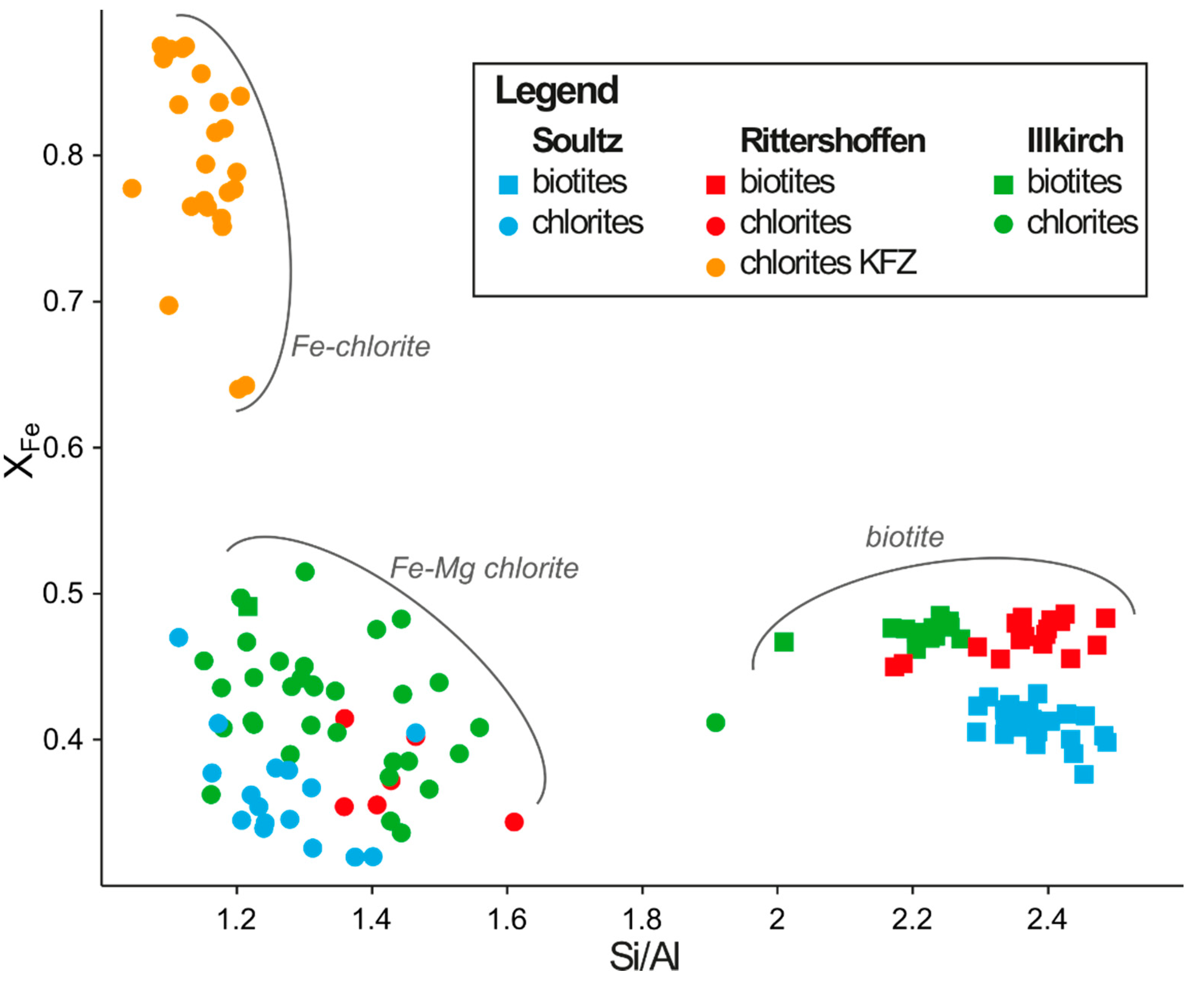 Minerals 11 00479 g008