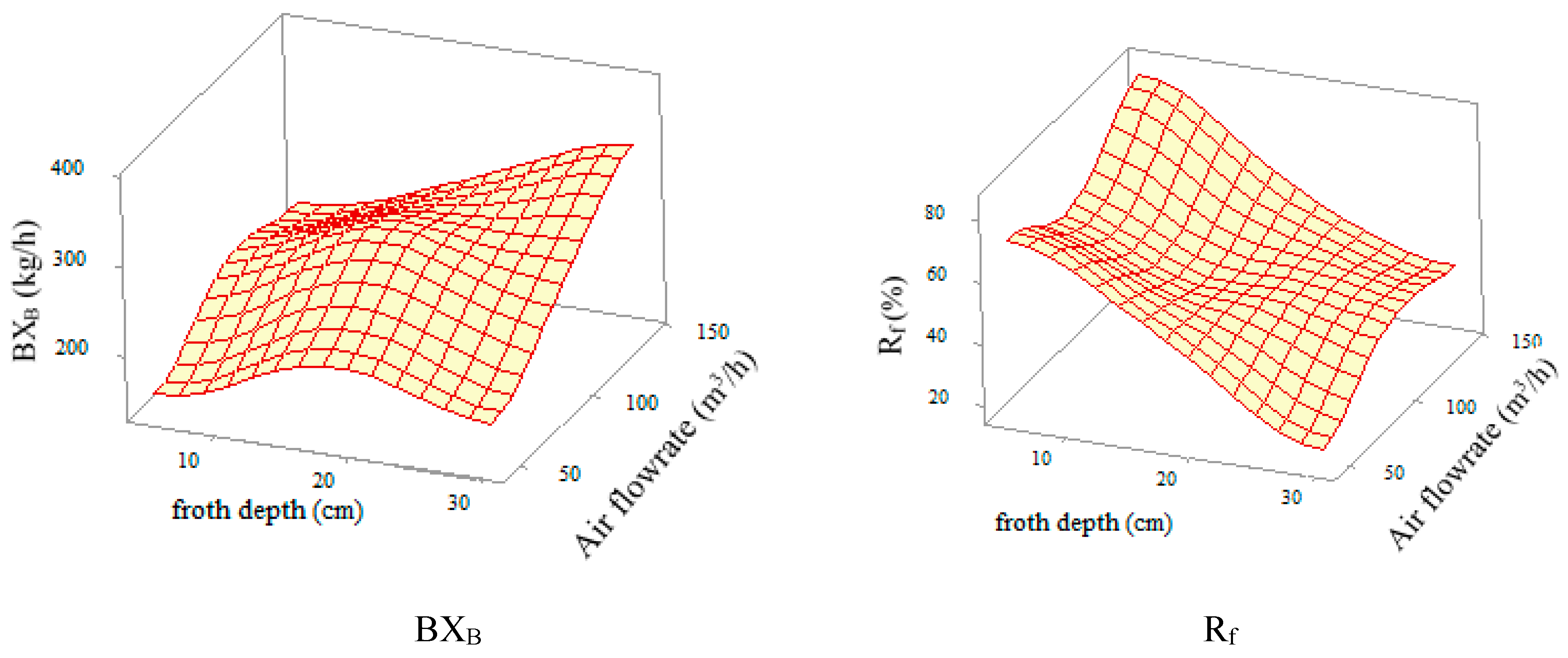 Minerals 11 00494 g004 Minerals 11 00494 g004