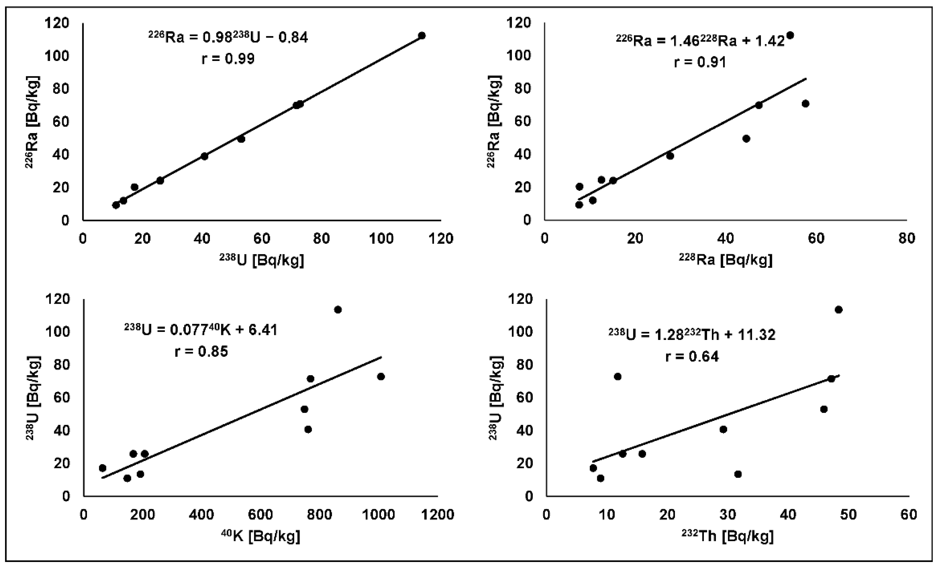 Minerals 11 00504 g002