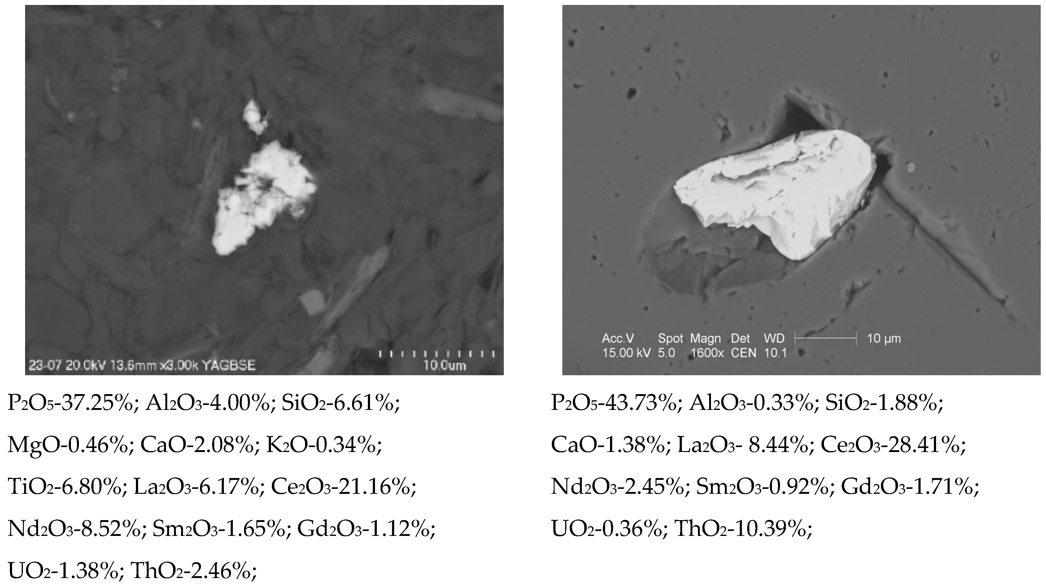 Minerals 11 00504 g007