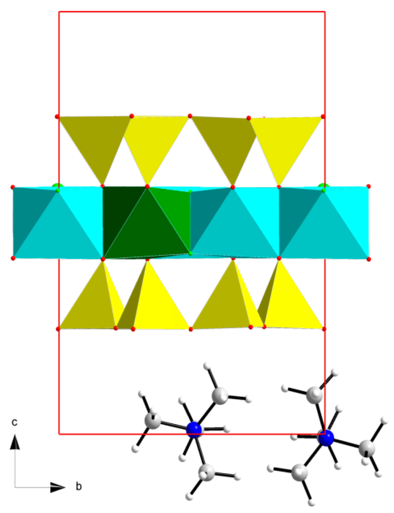 Minerals 11 00505 g001 Minerals 11 00505 g001